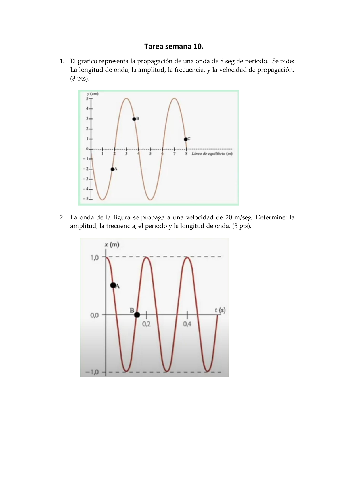 Tarea Semana 10 - Tarea Semana 10. 1. El Grafico Representa La ...