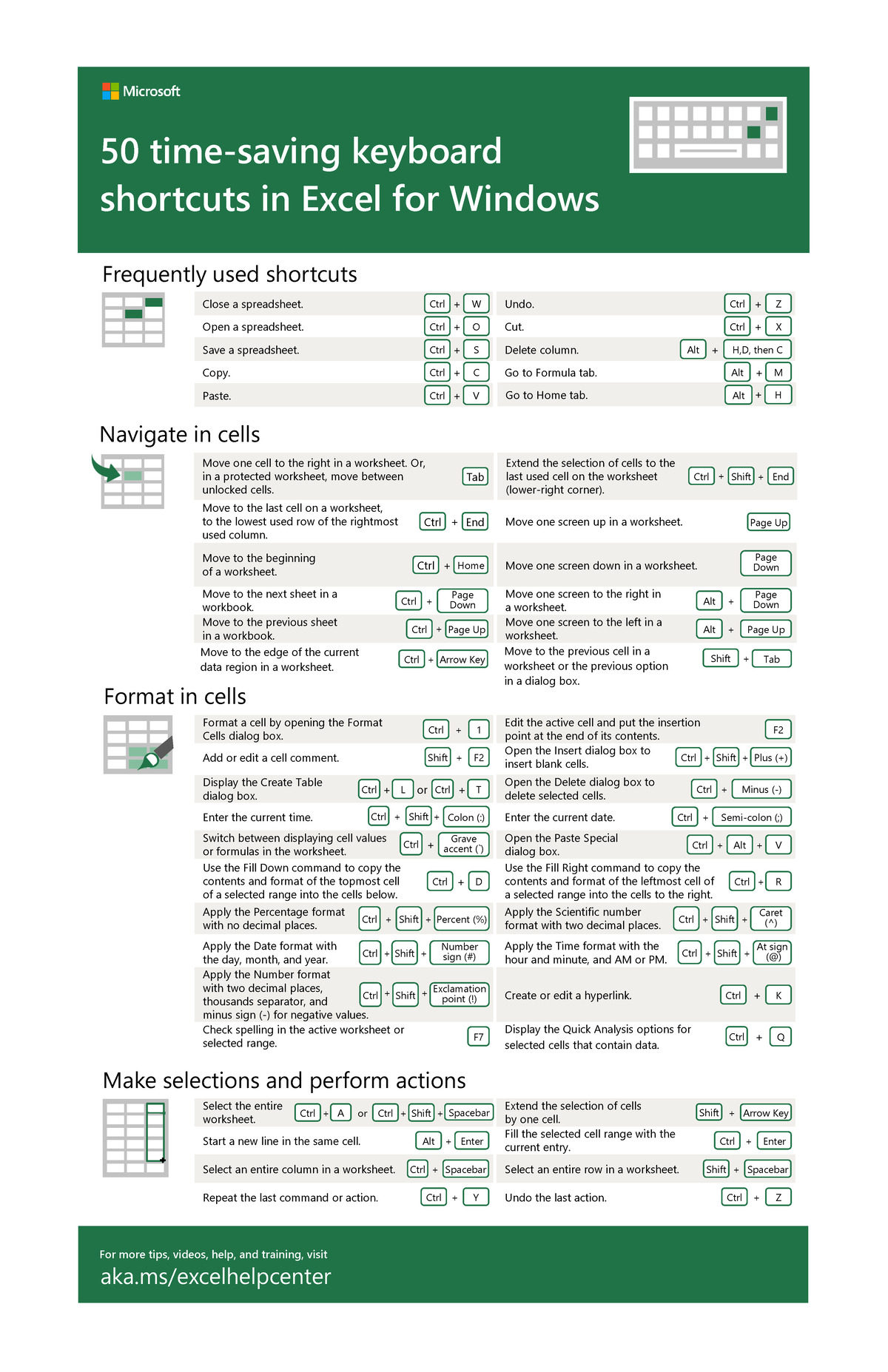 50 time-saving keyboard shortcuts in Excel for Windows - For more tips ...