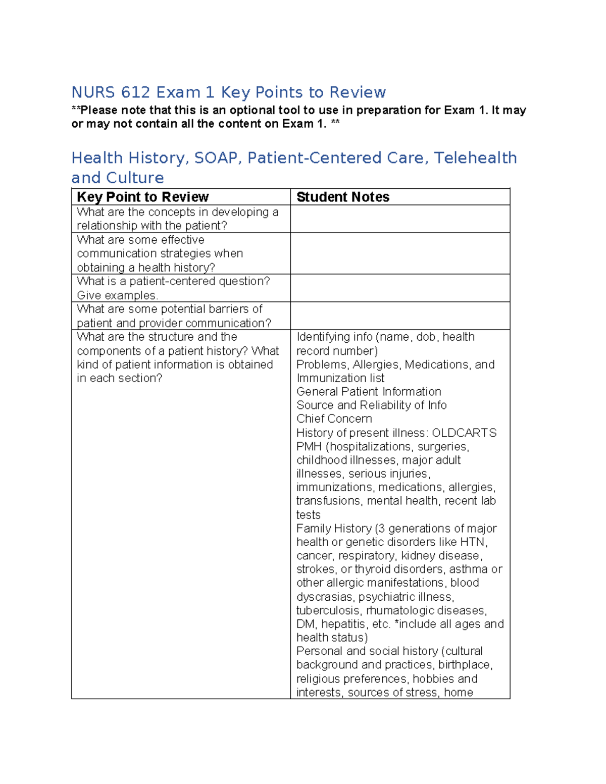 Exam 1 Key Points - ... - NURS 612 Exam 1 Key Points to Review **Please ...