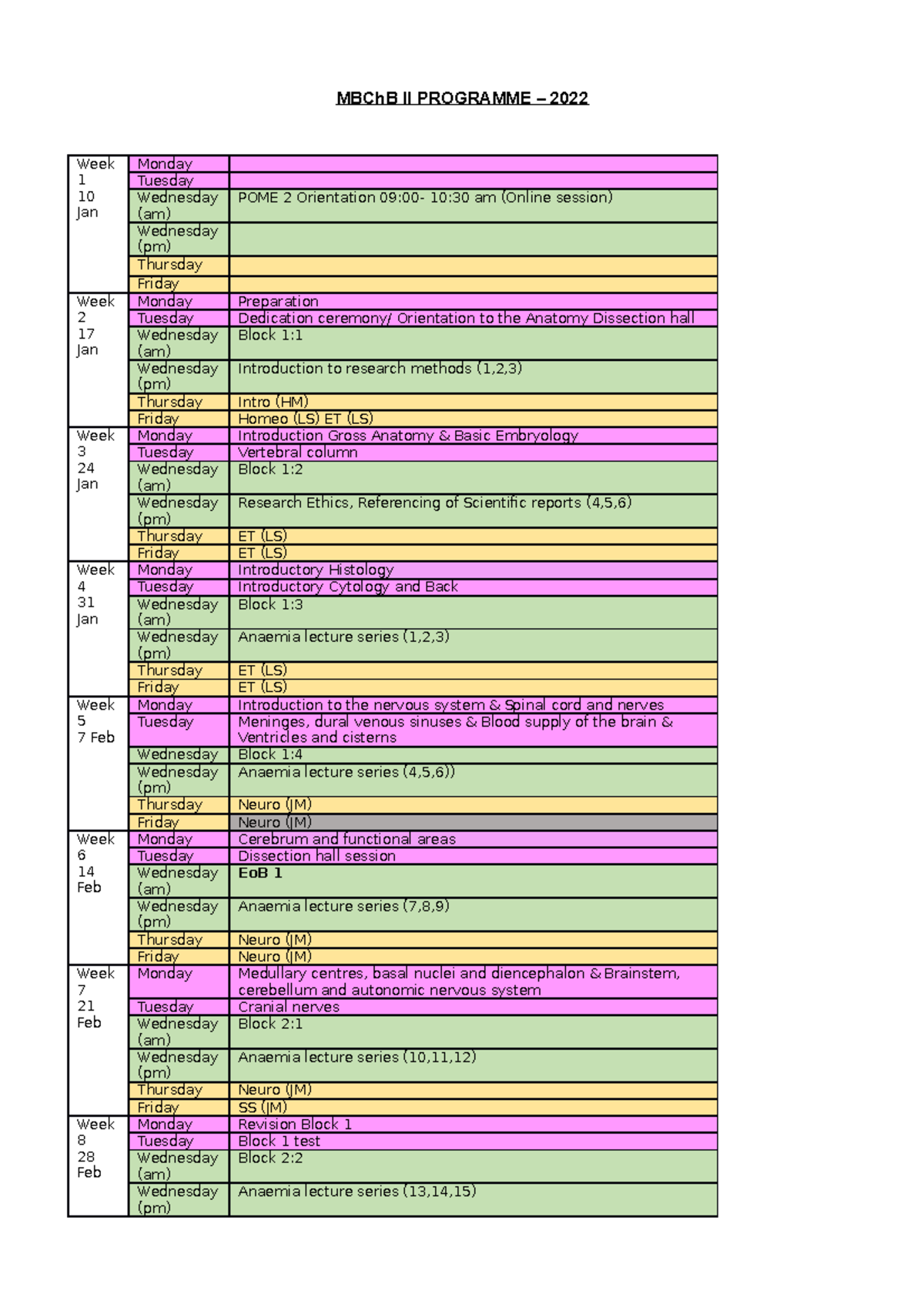 Timetable 2022 To Apcdc II draft 2 MBChB II PROGRAMME 2022 Week 1 timetable-2022-to-apcdc-ii-draft-2-mbchb-ii-programme-2022-week-1