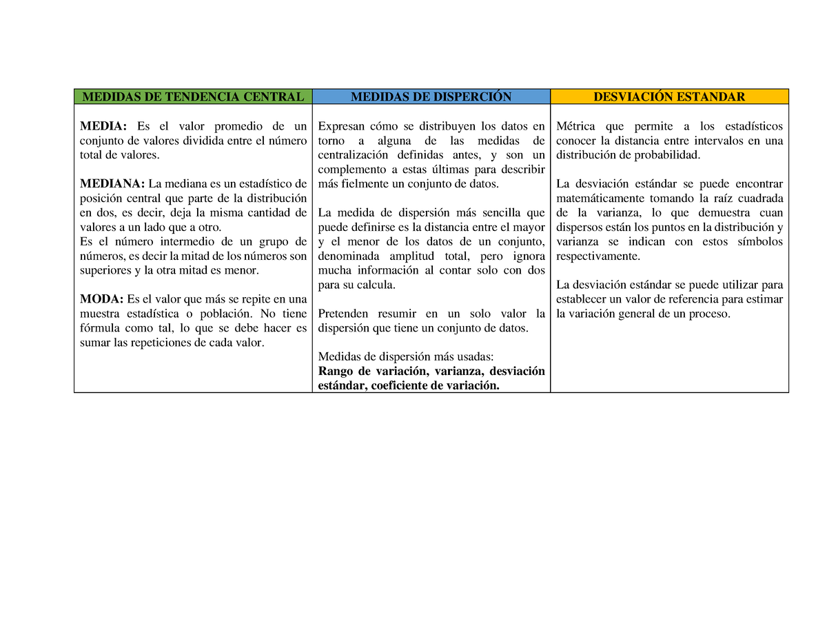 Teor As Educativas Cuadro Comparativo Alexduve Hot Sex Picture 5394