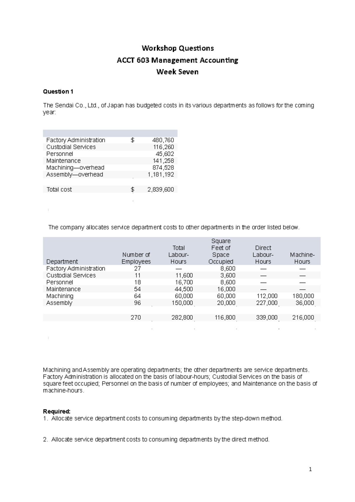 Week 7 Workshop questions - Workshop Questions ACCT 603 Management ...
