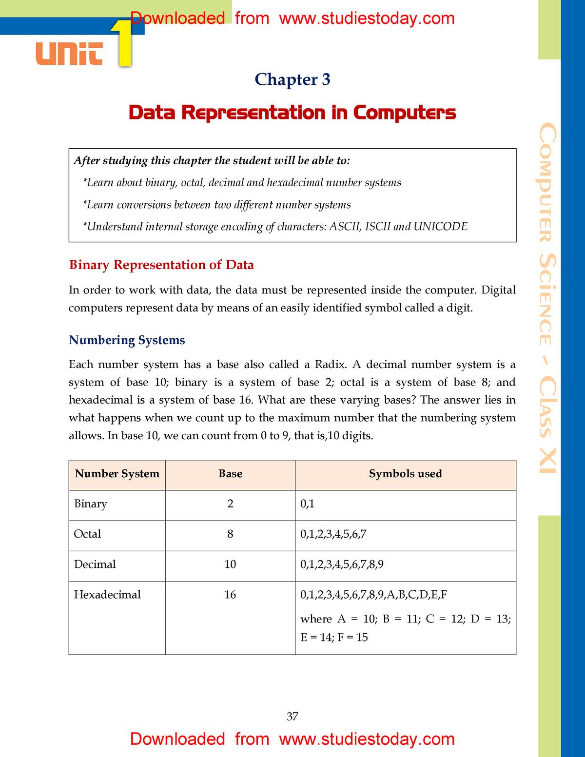 year 9 computer science data representation worksheet 5.pdf