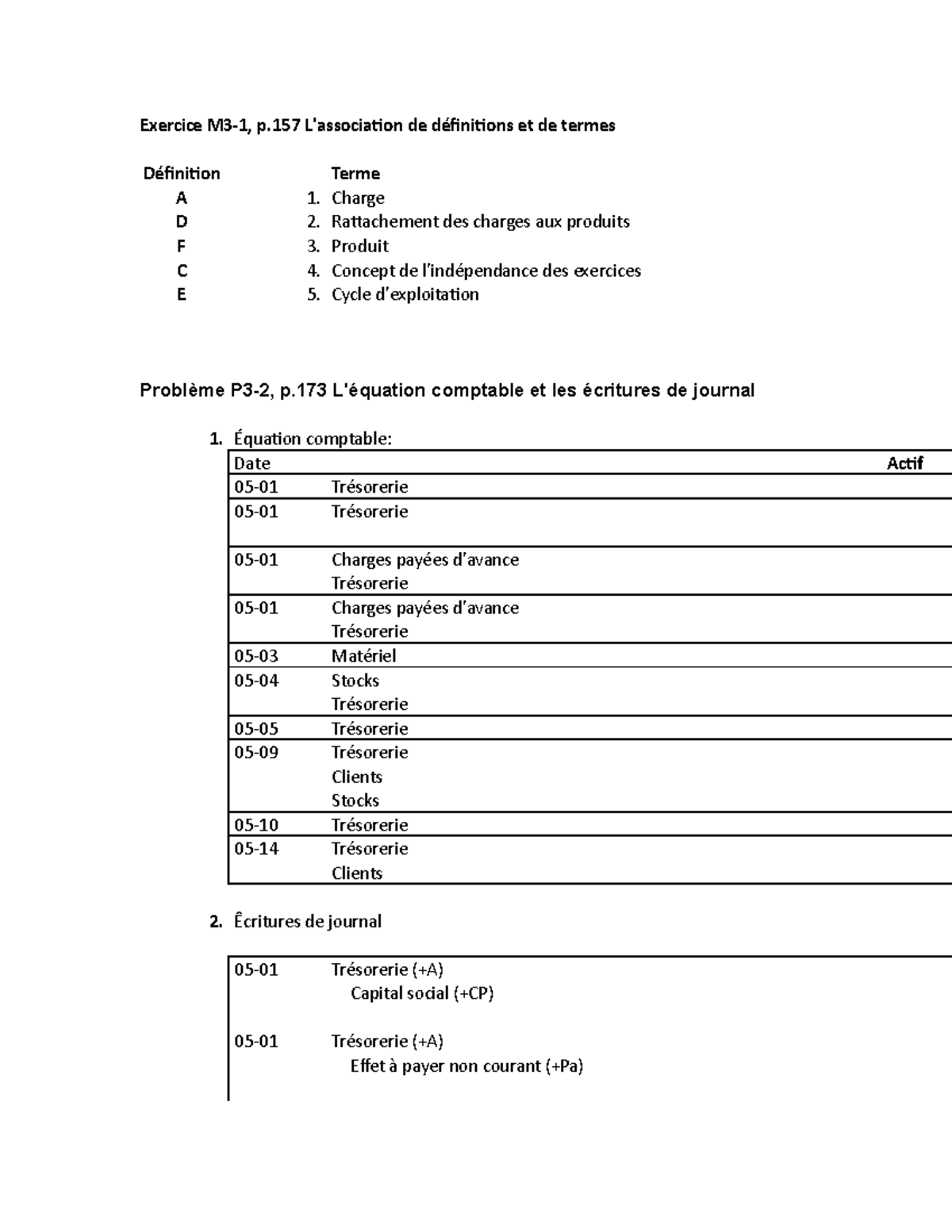 Dgd3 - Exercices - Exercice M3-1, P L'association De Définitions Et De ...