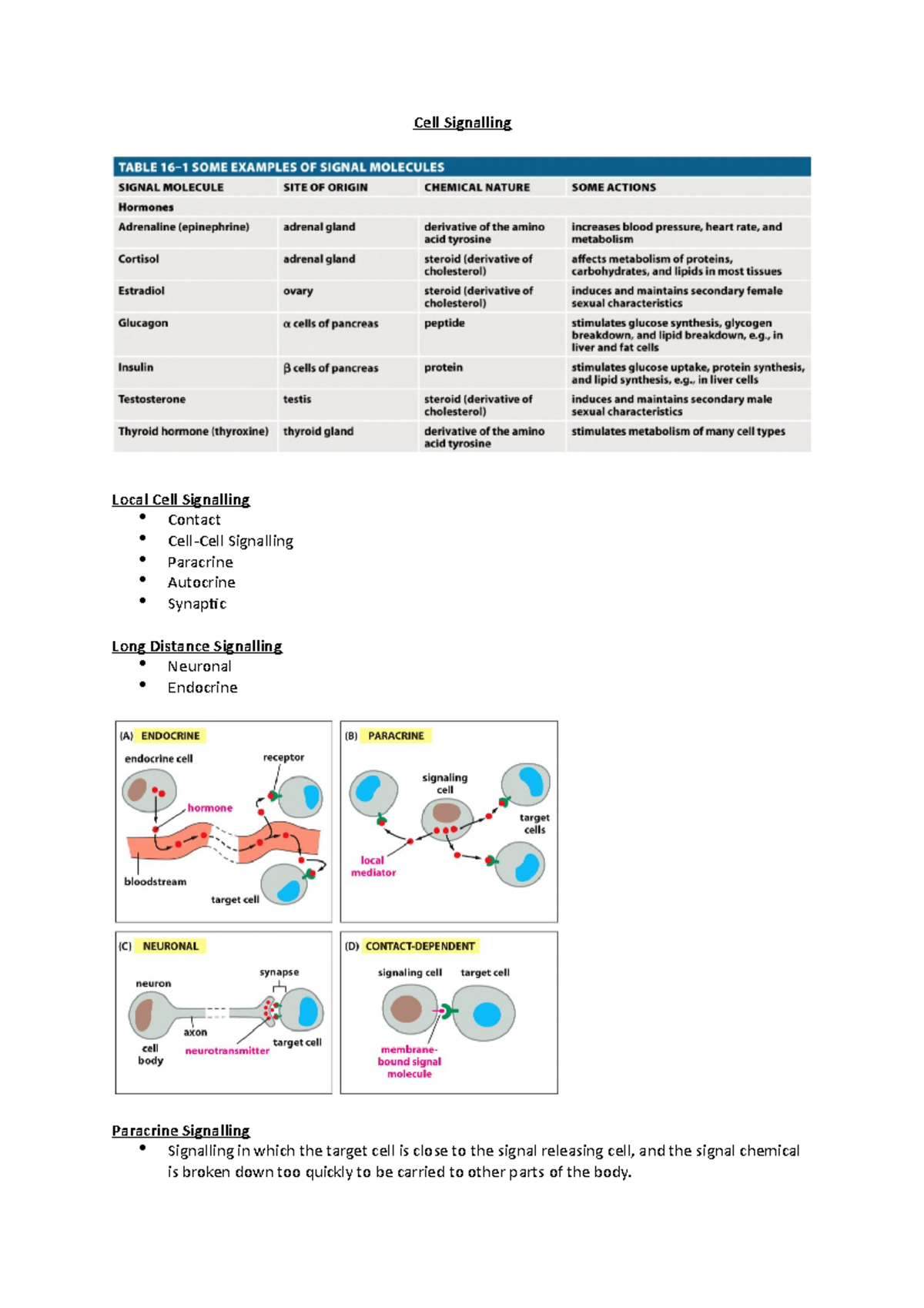 Cell Signalling - Lecture notes 51 - MED-MB-S - QUB - Studocu