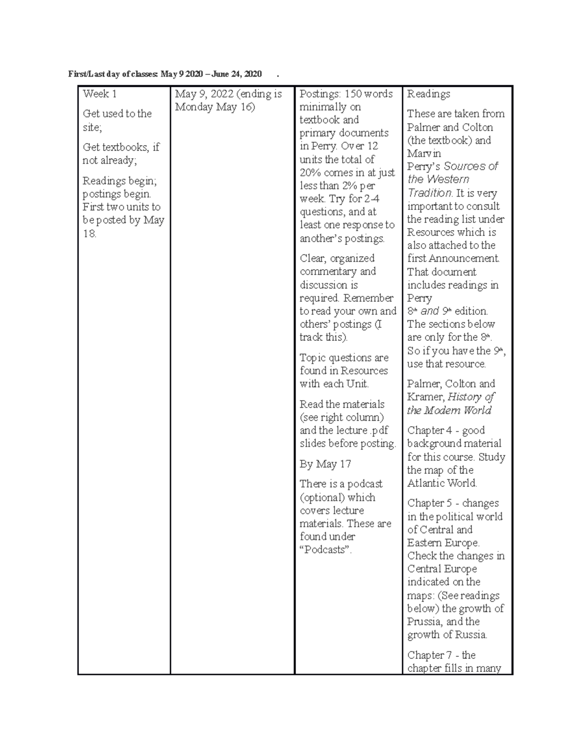 1401 E readings 2020 edited First/Last day of classes May 9 2020