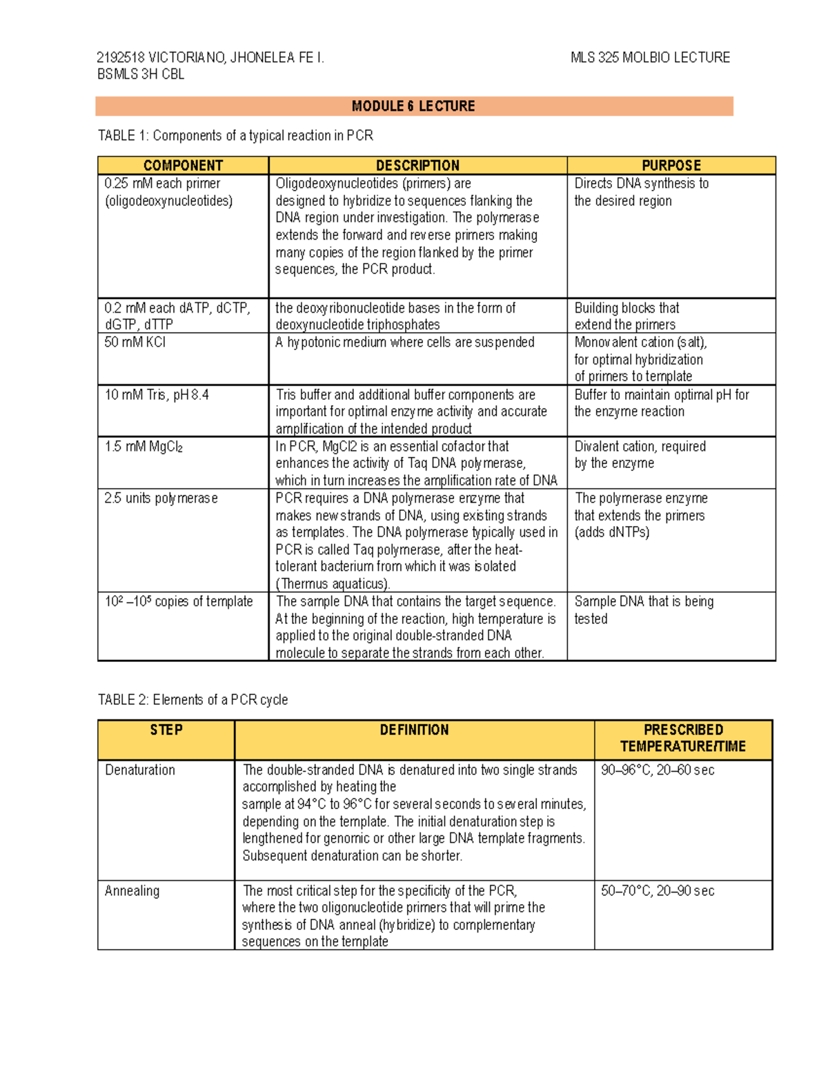 ANALYSIS OF BODY FLUIDS BSMLS 3H CBL MODULE 6 LECTURE TABLE 1