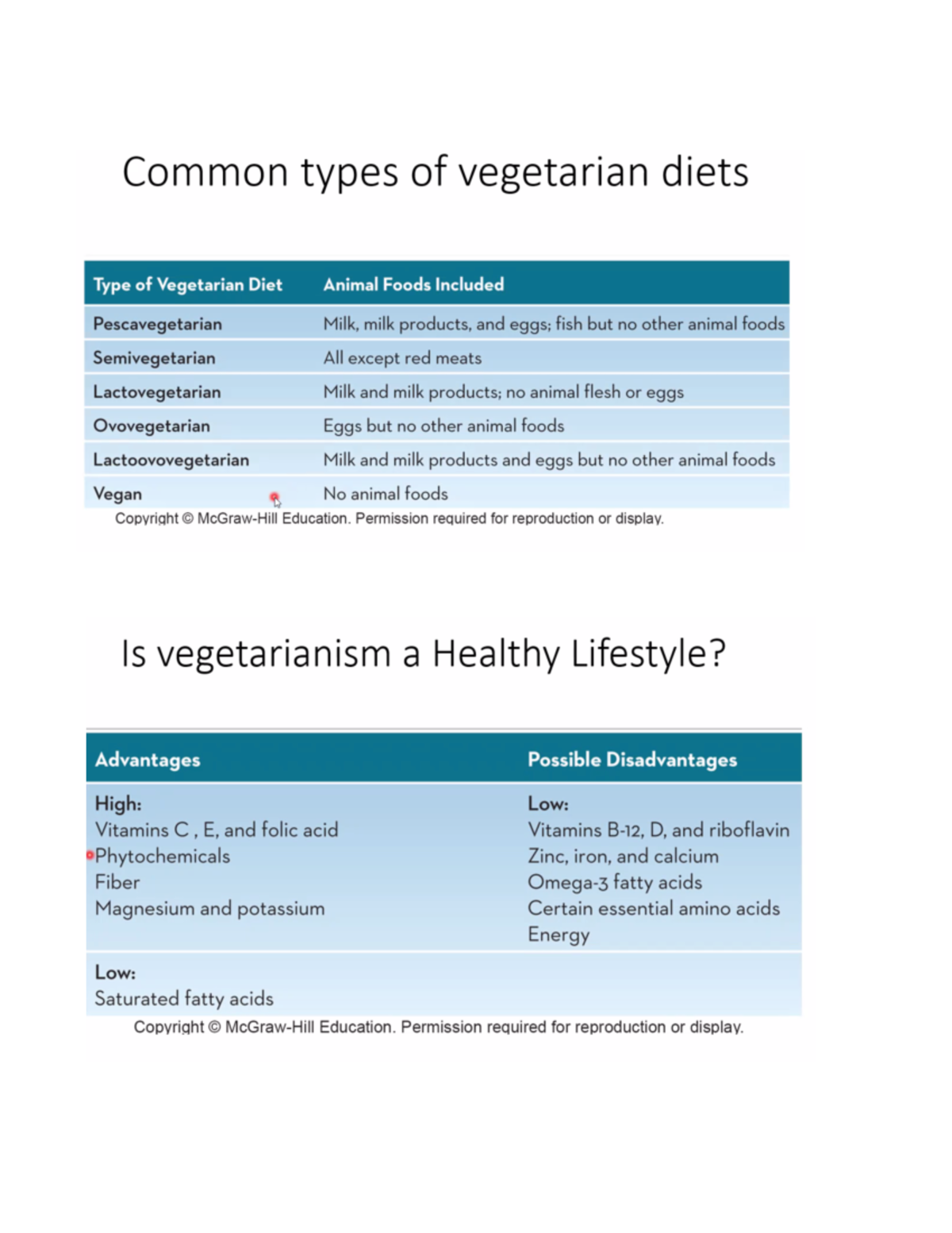 Nutr 251 vegetarian notes - NUTR 251 - Studocu