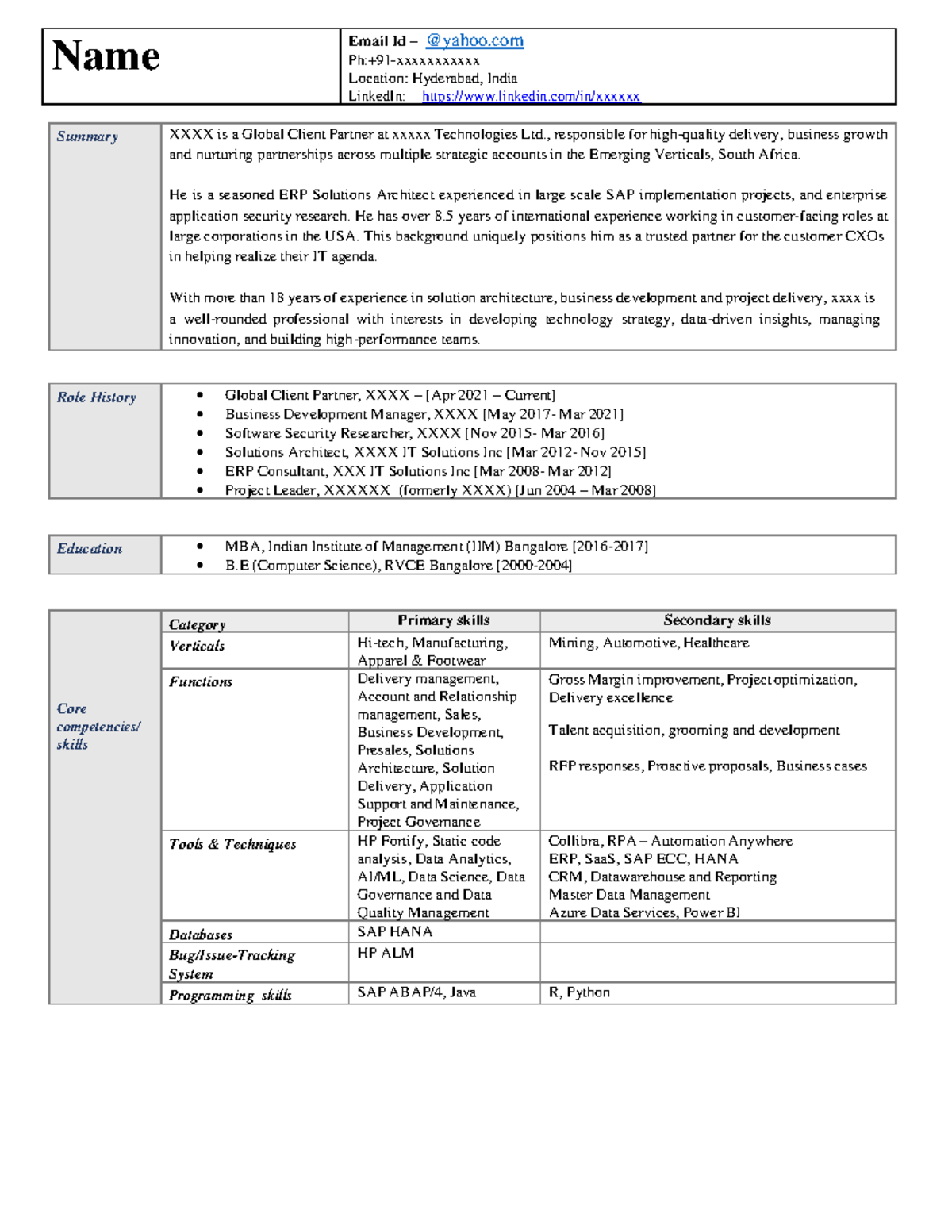 CAM resume - draft - Role History • Global Client Partner, XXXX – [Apr ...