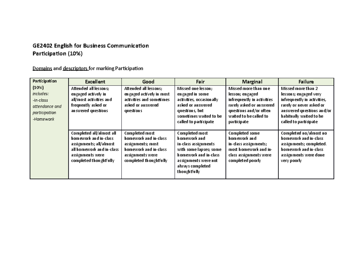 Participation student version - GE2402 English for Business ...