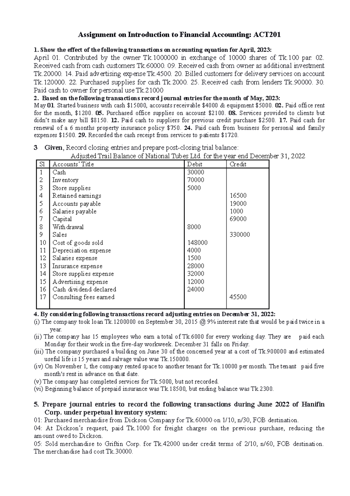 Assignment On Act201 Assignment On Introduction To Financial Accounting Act 1 Show The Assignment On Act201 Assignment On Introduction To Financial Accounting Act 1 Show The
