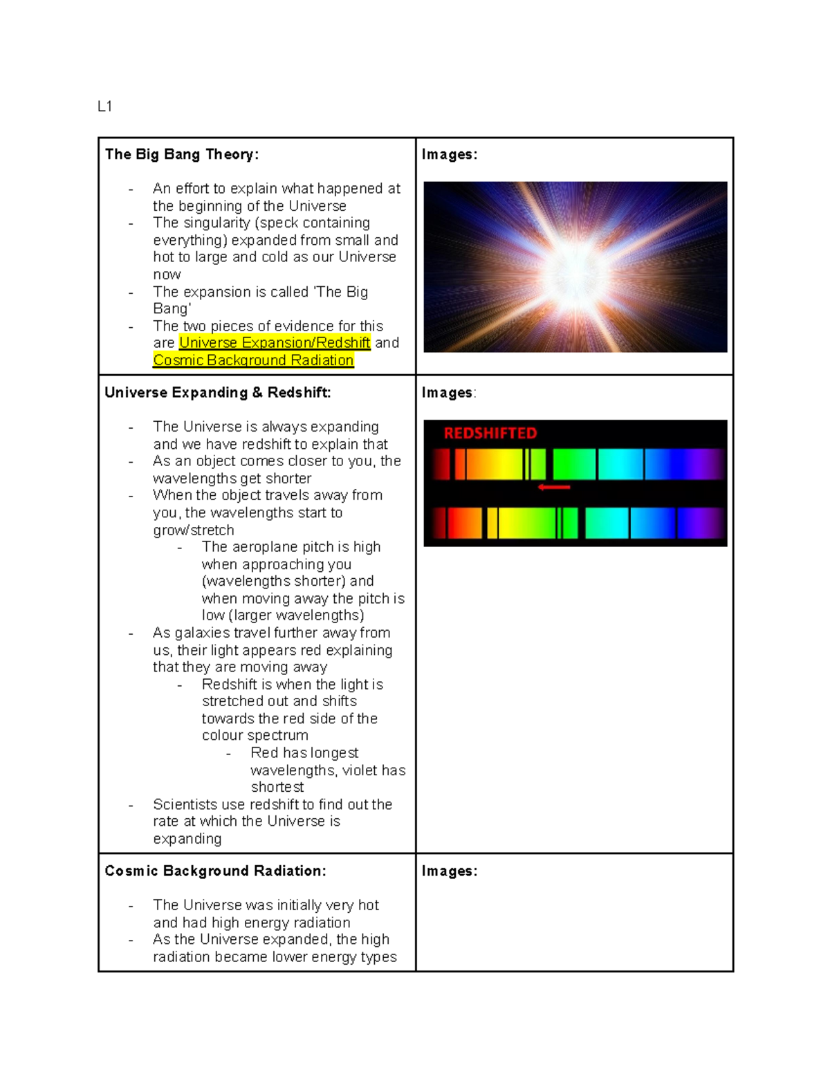 Astronomy Notes - The Big Bang Theory: - An effort to explain what ...