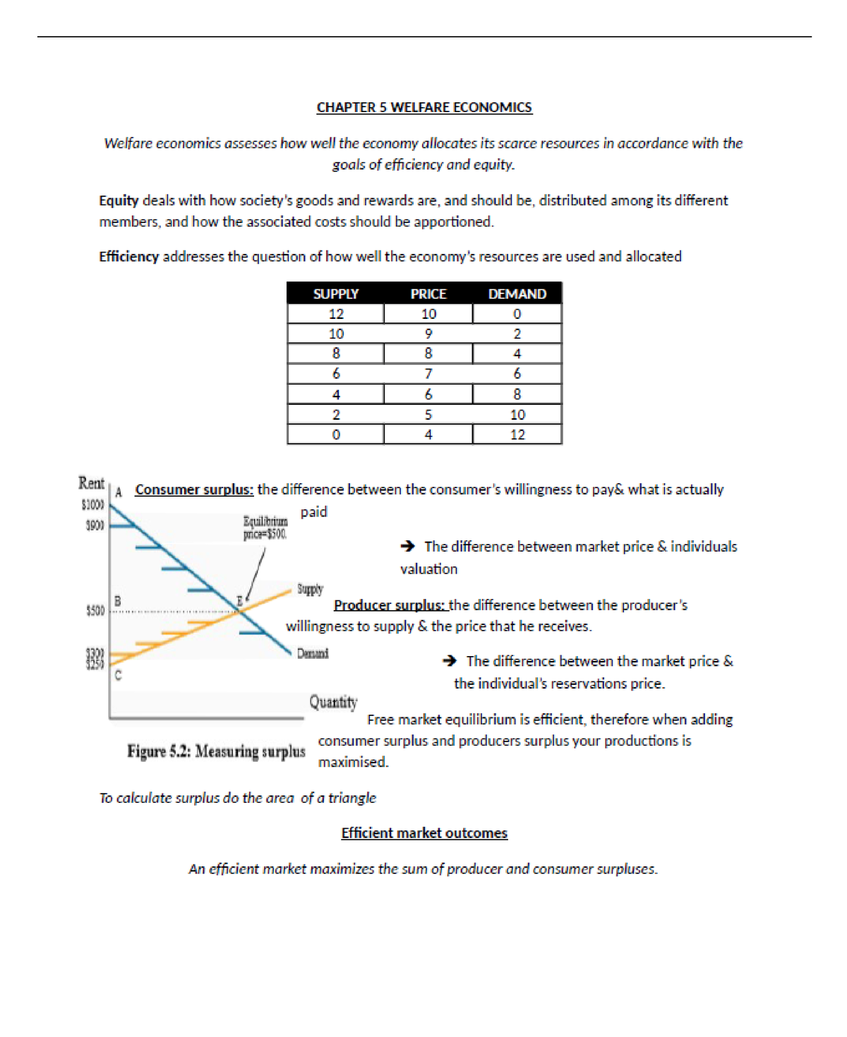 Chapter 5 Welfare Economics - ECON201 - ECON 201 - Studocu