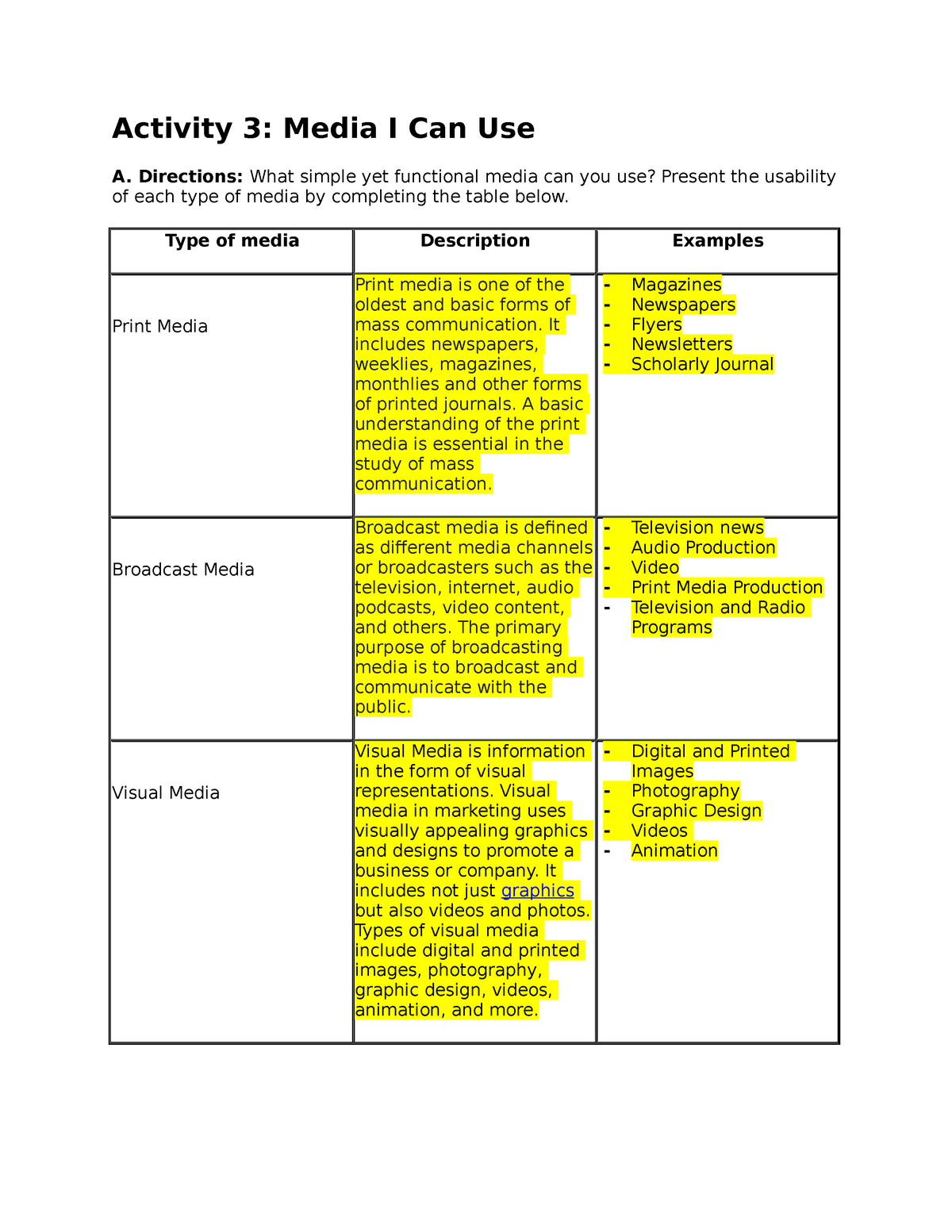 Media AND Information Literacy Module 1 Activity - Activity 3: Media I ...