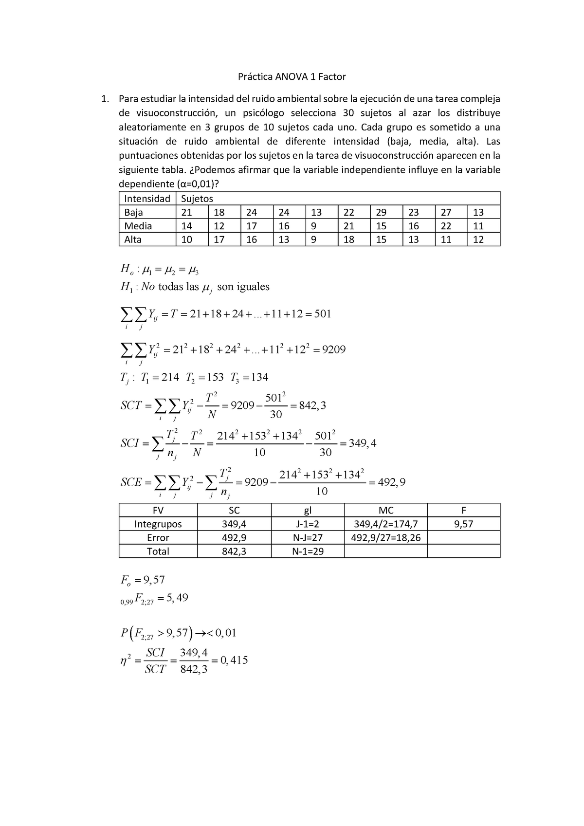 Práctica ANOVA DE 1 FACTOR Resuelta - Warning: TT: Undefined Function ...