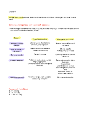 Chapter 4 Lecture Notes - Ch. Activity Based Costing. Traditional ...
