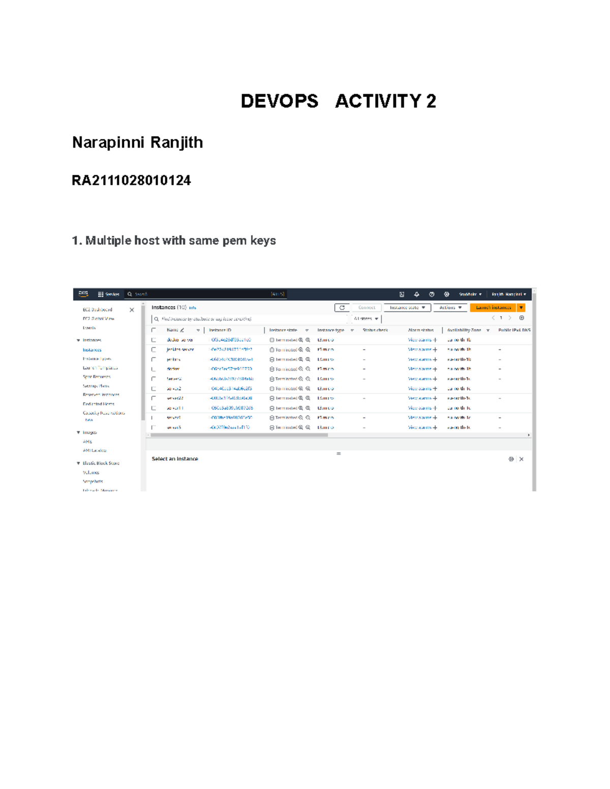 Devops Activity 2 124 - Compiler Design - DEVOPS ACTIVITY 2 Narapinni ...