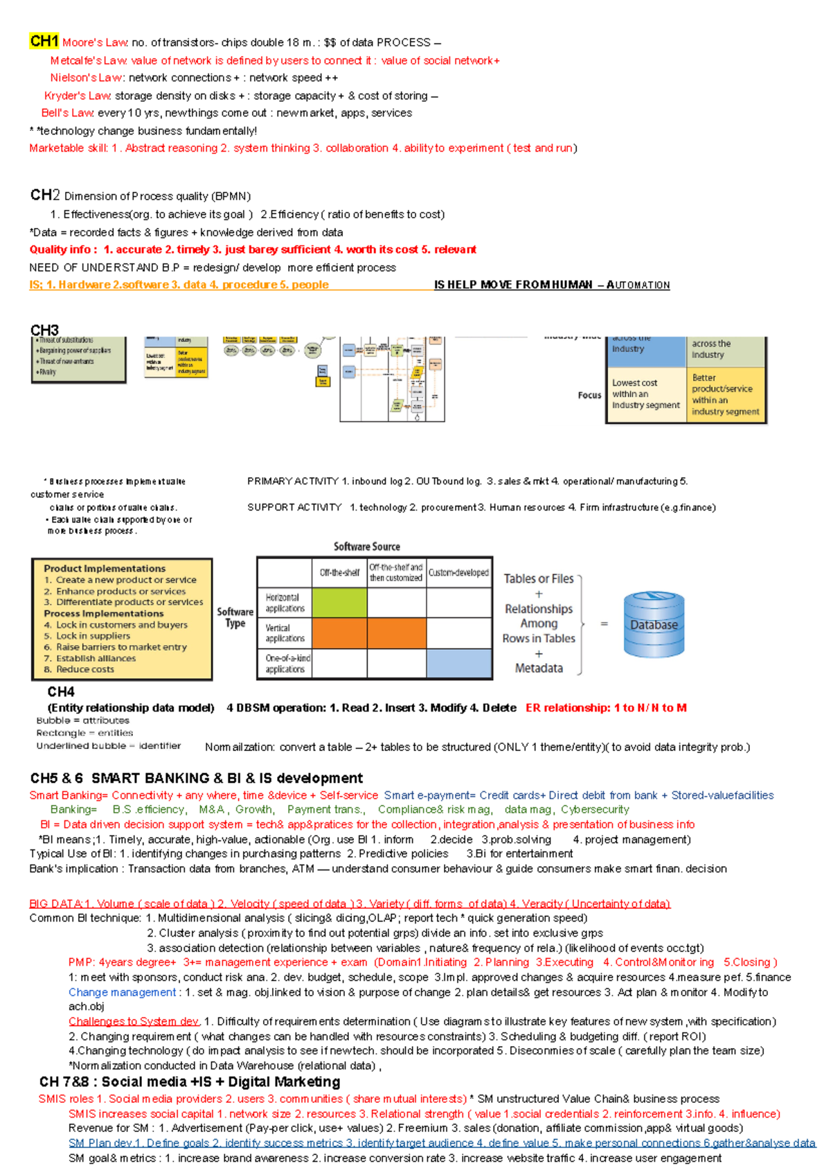 IM Cheat Sheet - CH1 Moore’s Law: no. of transistors- chips double 18 m ...