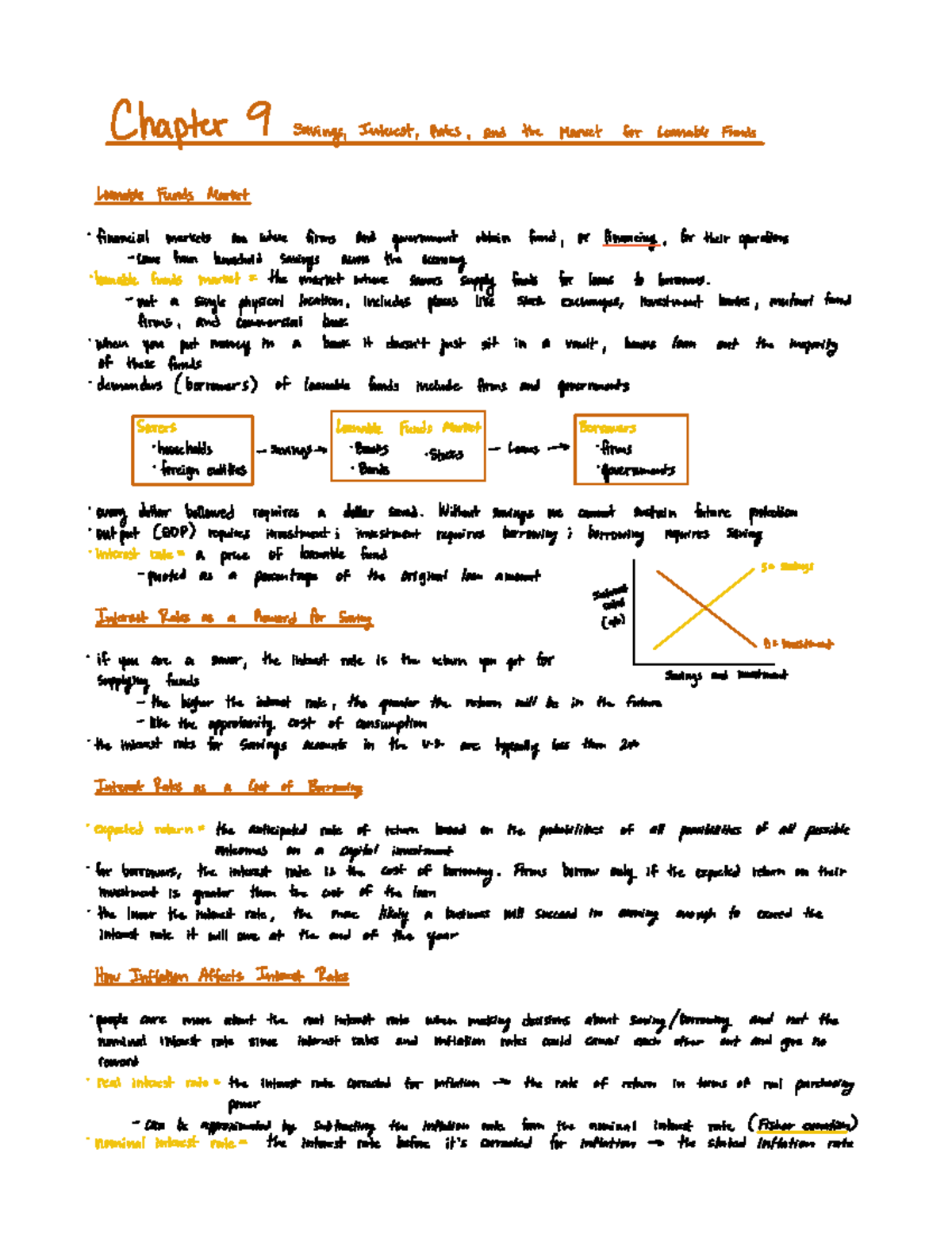 Chapter 9 - Savings, Interest, Rates, and the Market for Loanable Funds ...
