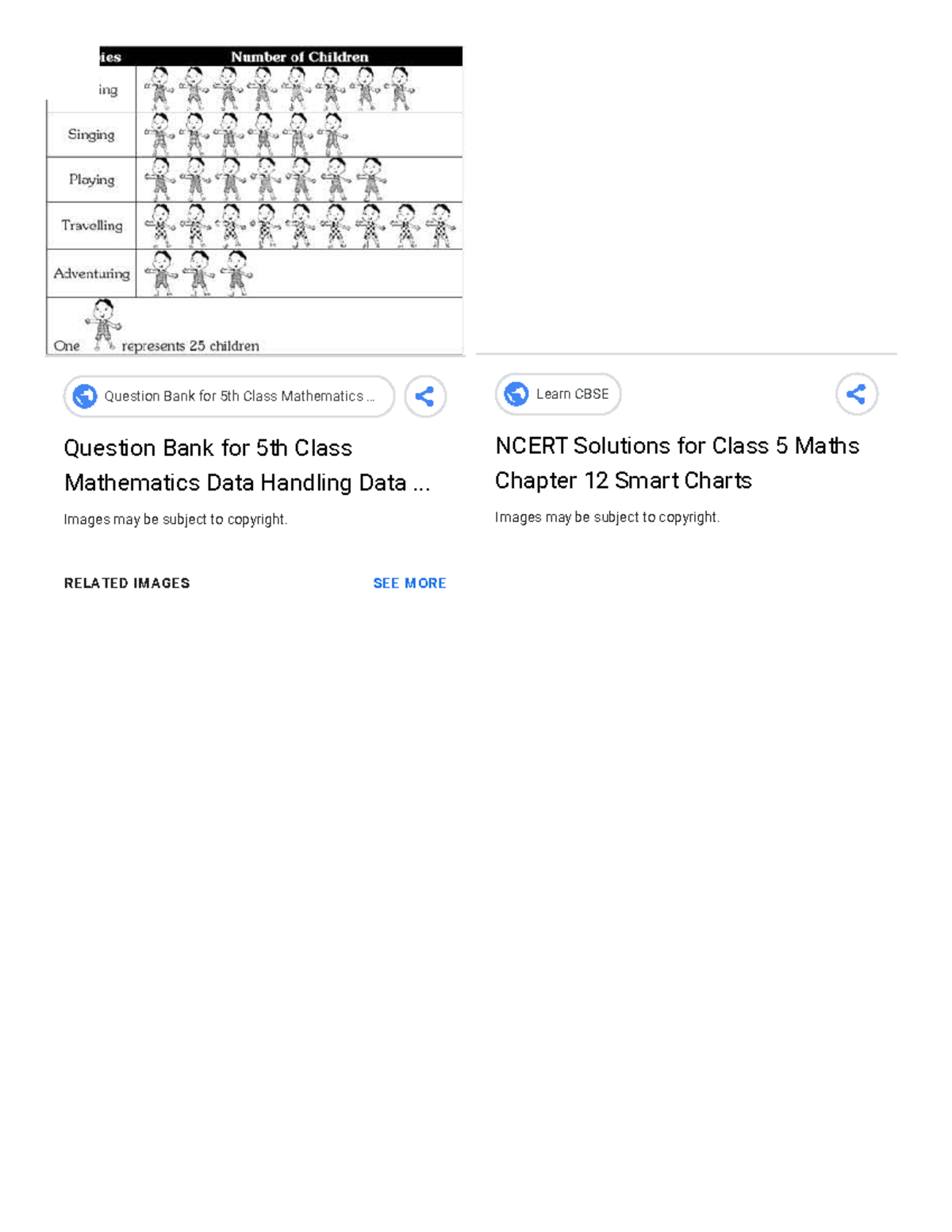 class 5th maths assignment