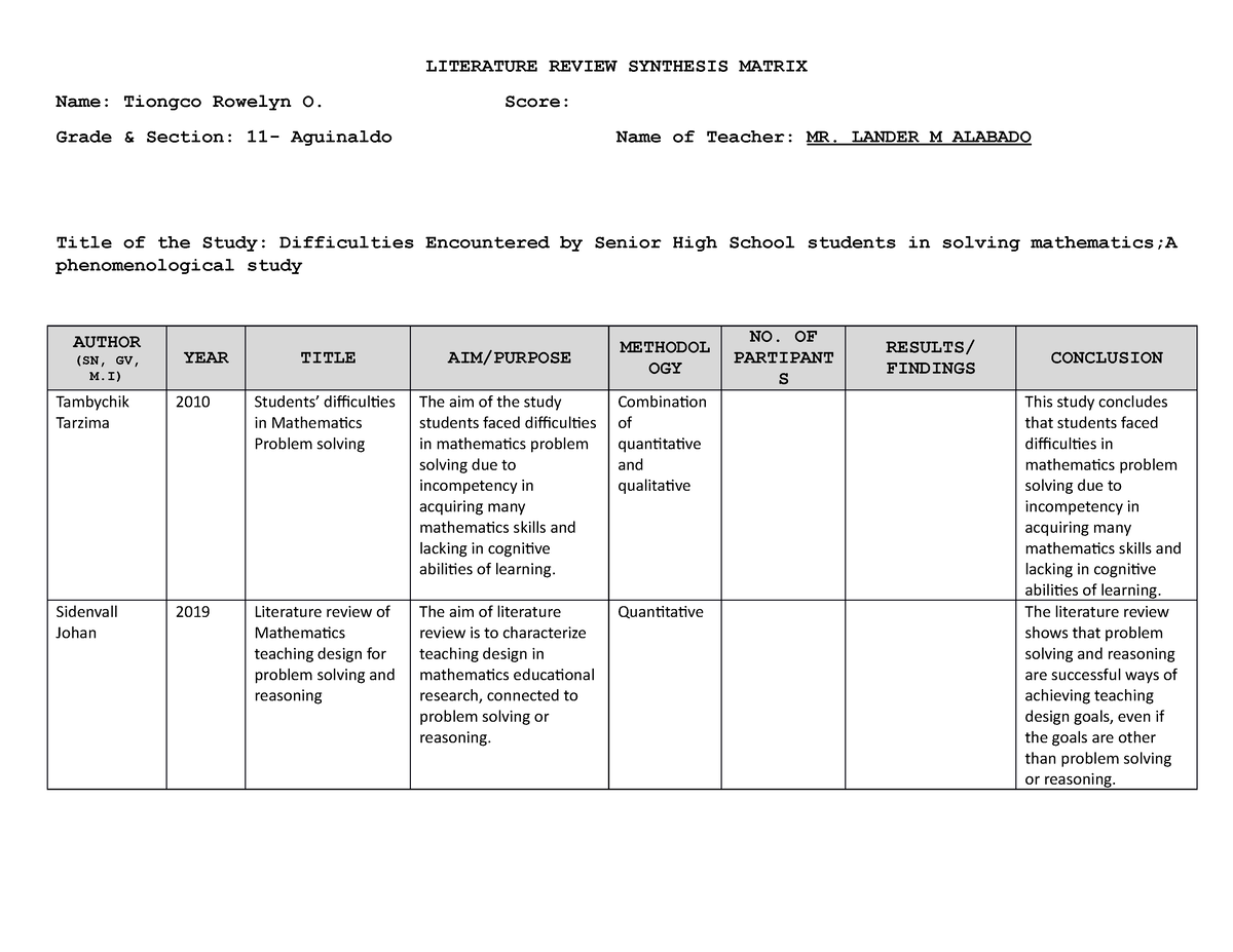 synthesis matrix for literature review