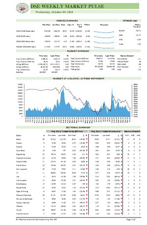 Weekly report (16-11-23) - Total Trading Days 5 5 Current week Last ...