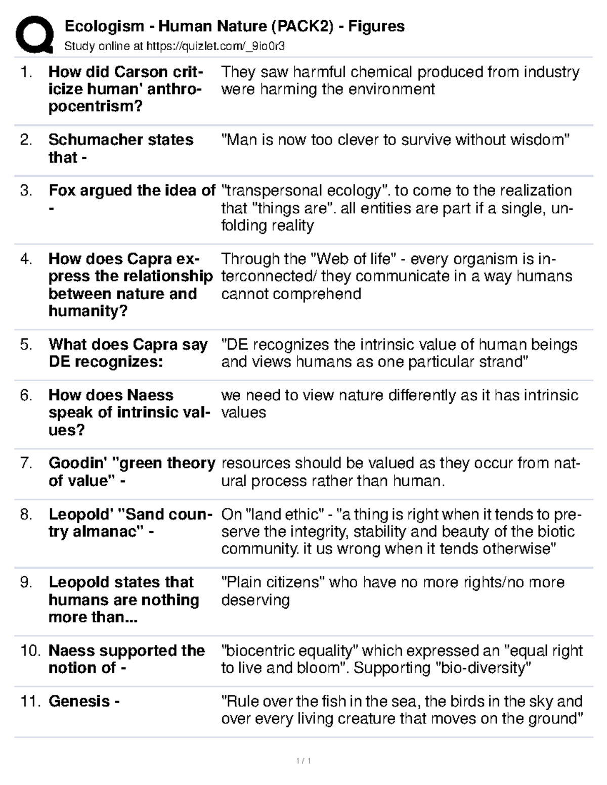 Ecologism - Human Nature (PACK2) - Figures - to come to the realization ...