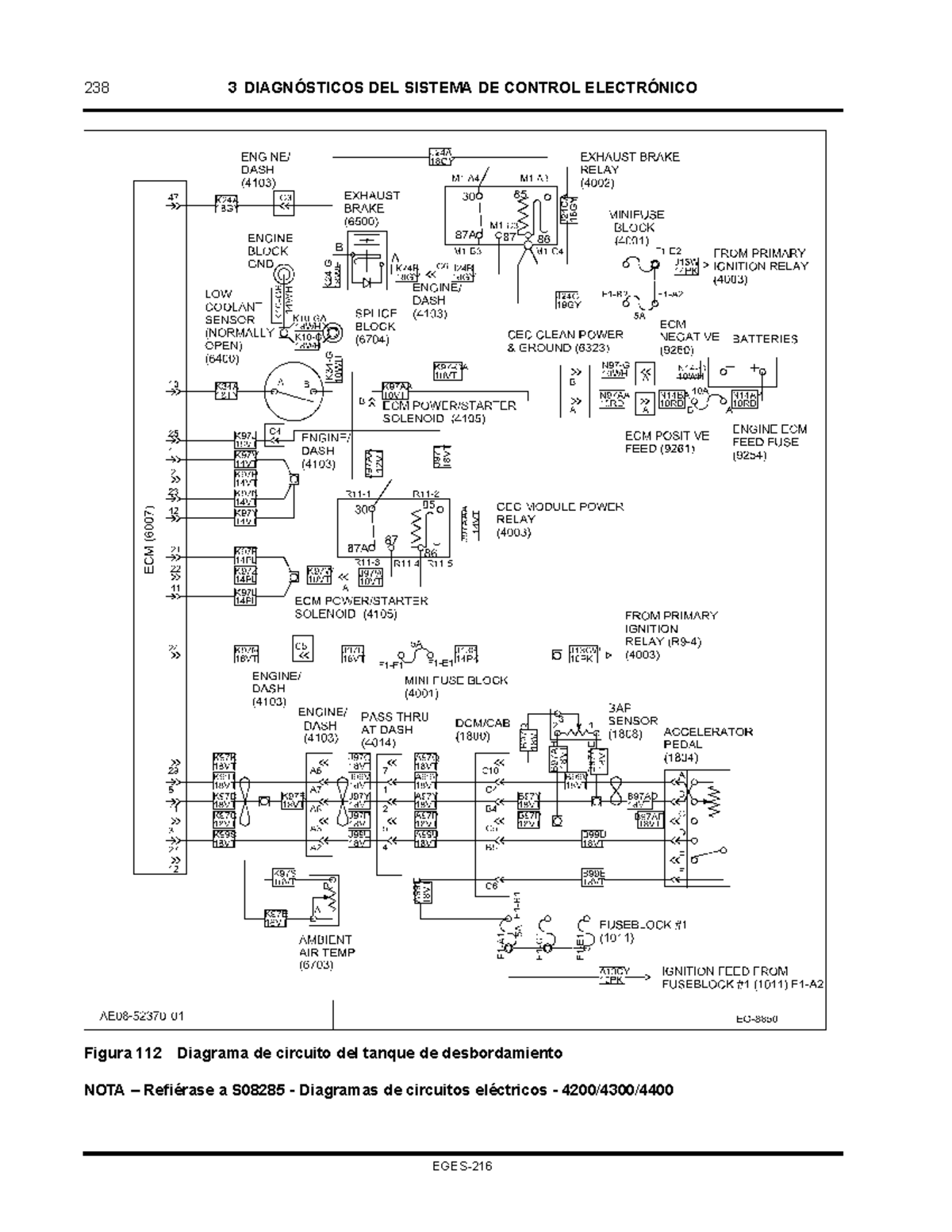 Diagnostico ECM Circuito Electrico Figura 112 Diagrama De Circuito Del Tanque De