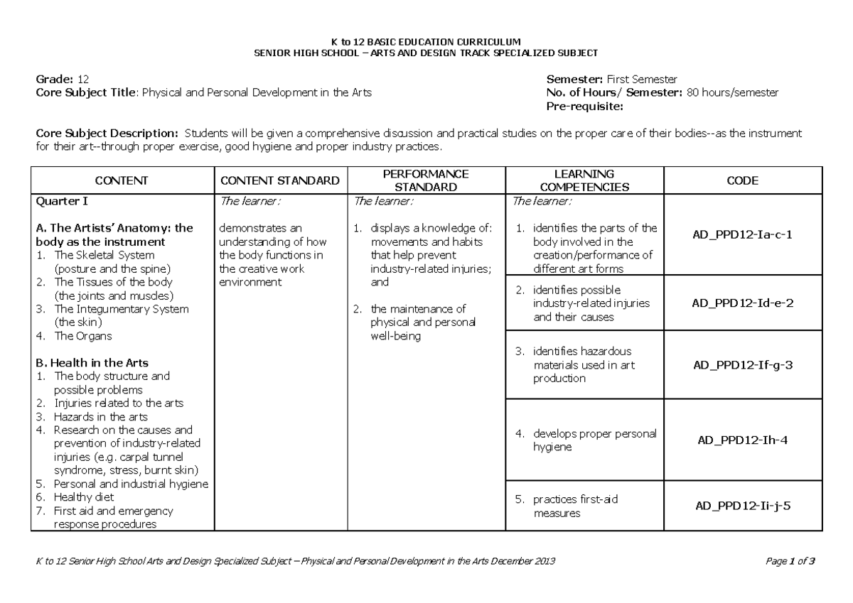 Arts-and-Design Physical-and-Personal-Development-in-the-Arts - K to 12 ...