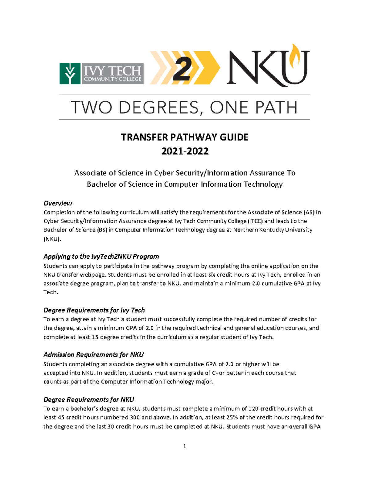 Citascyber Sec IT 2021 - Grade: A+ - TRANSFER PATHWAY GUIDE 2021 ...
