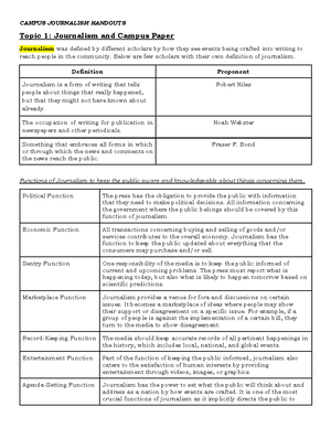 PR- Lesson-PLAN - For reference only - A LESSON PLAN IN PRACTICAL ...