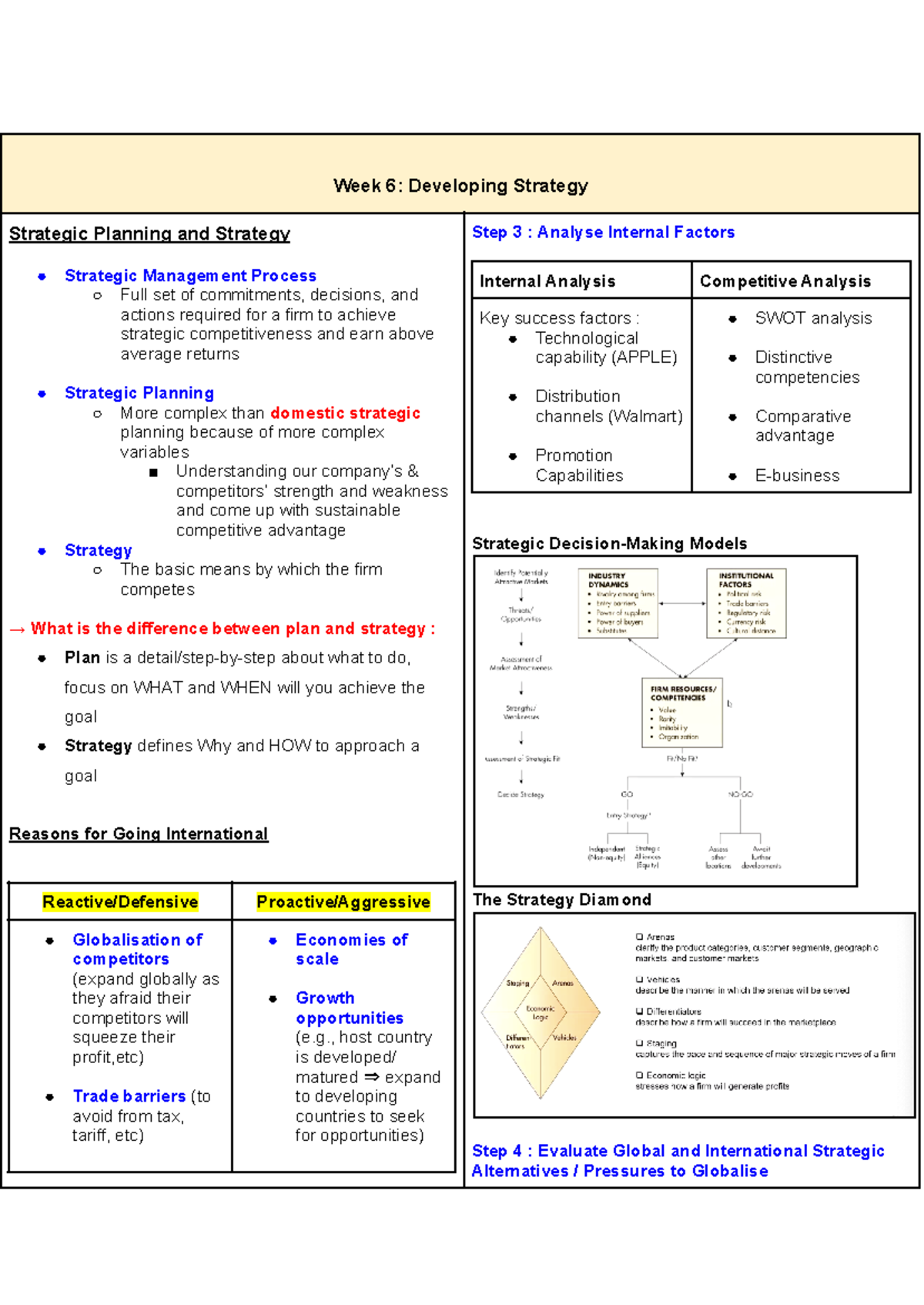 Week 6 Developing Strategy - Week 6: Developing Strategy Strategic ...