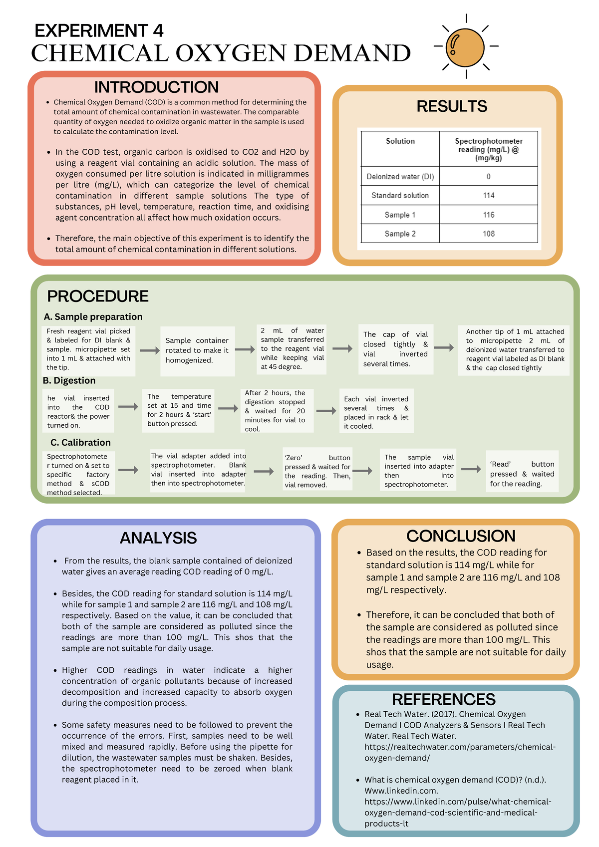 COD - CHEMICAL OXYGEN DEMAND PROCEDURE A. Sample preparation ...