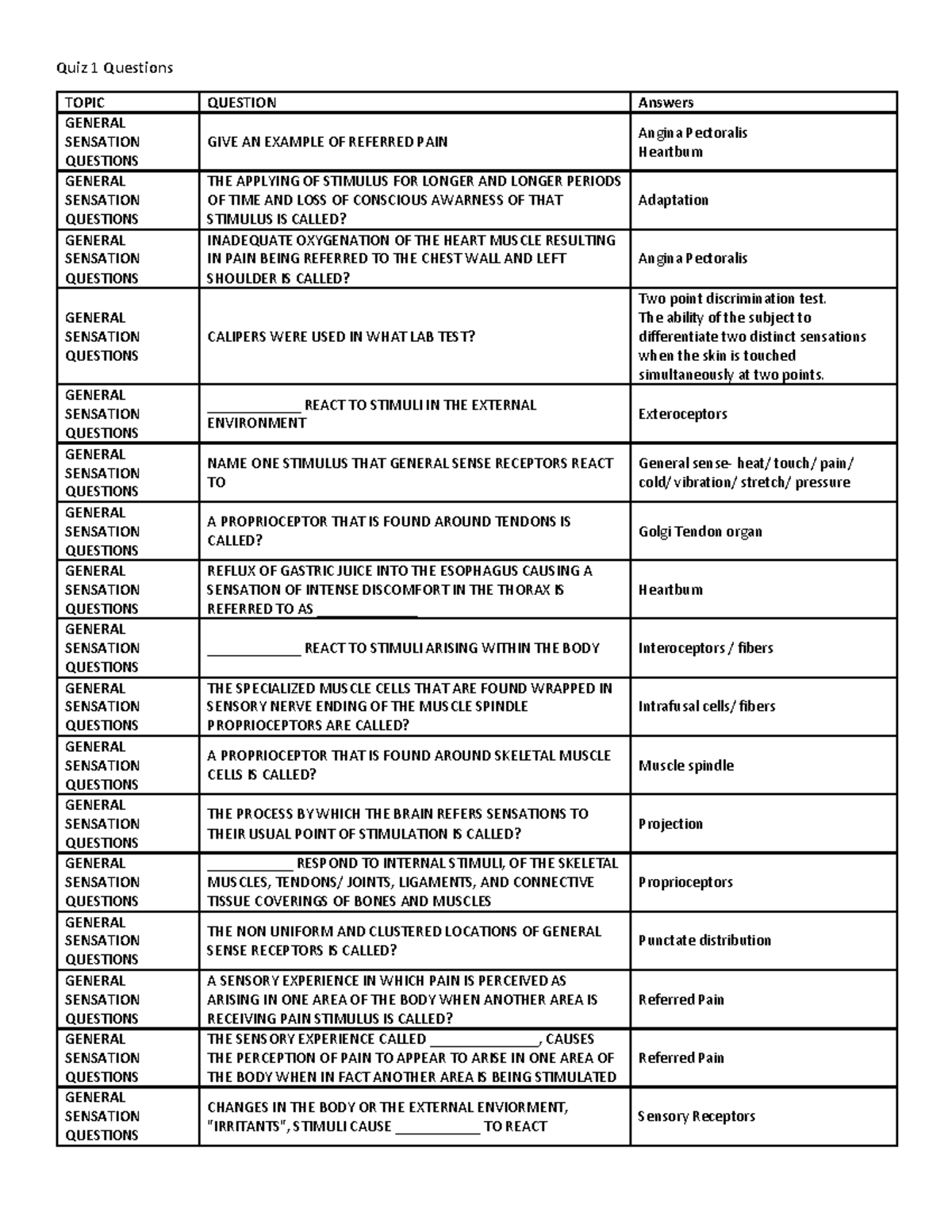 Question Bank Test #1 - Quiz 1 Questions TOPIC QUESTION Answers GENERAL ...