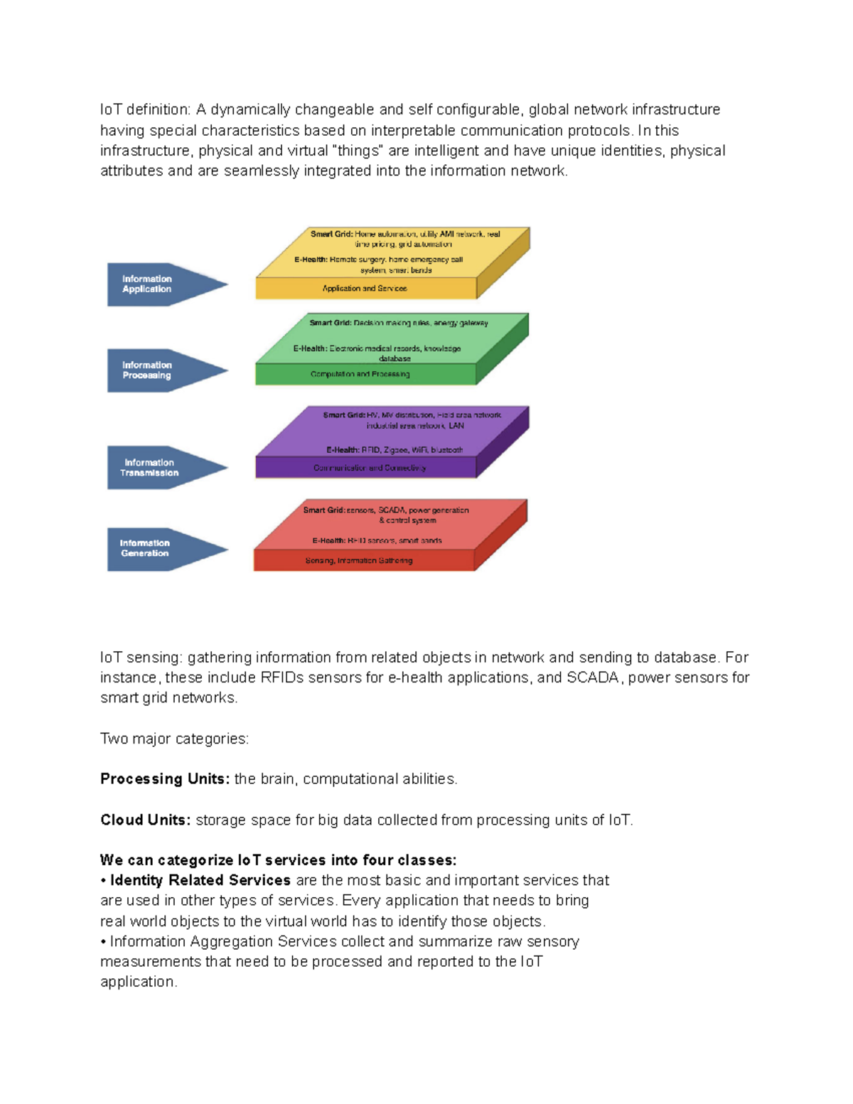 Lectures + Reading material - IoT definition: A dynamically changeable ...