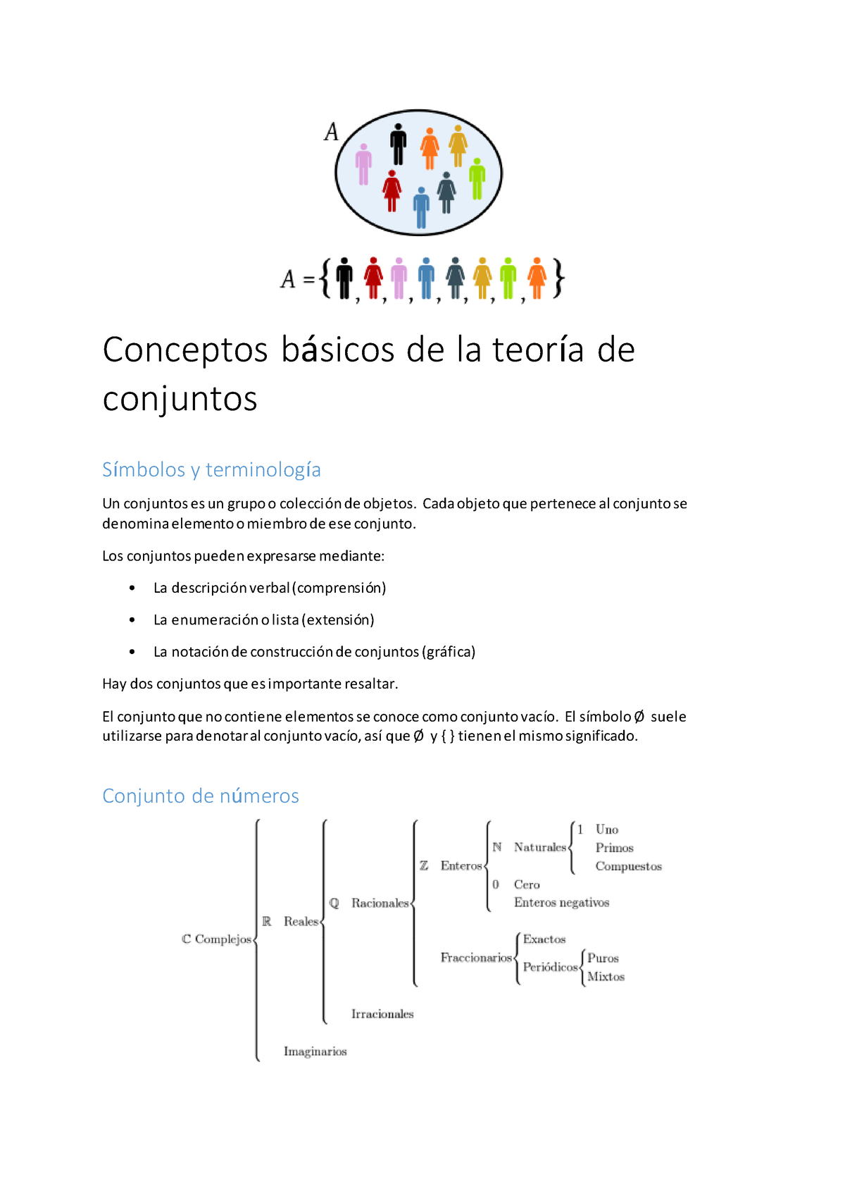 Conceptos Básicos De La Teoría De Conjuntos - Conceptos Básicos De La ...