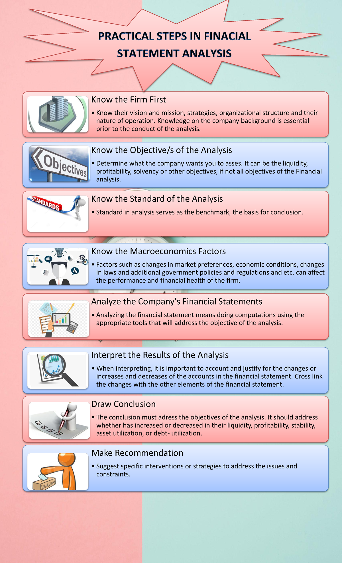 Infographics Practical Steps In Financial Statement Analysis Know   Thumb 1200 1976 