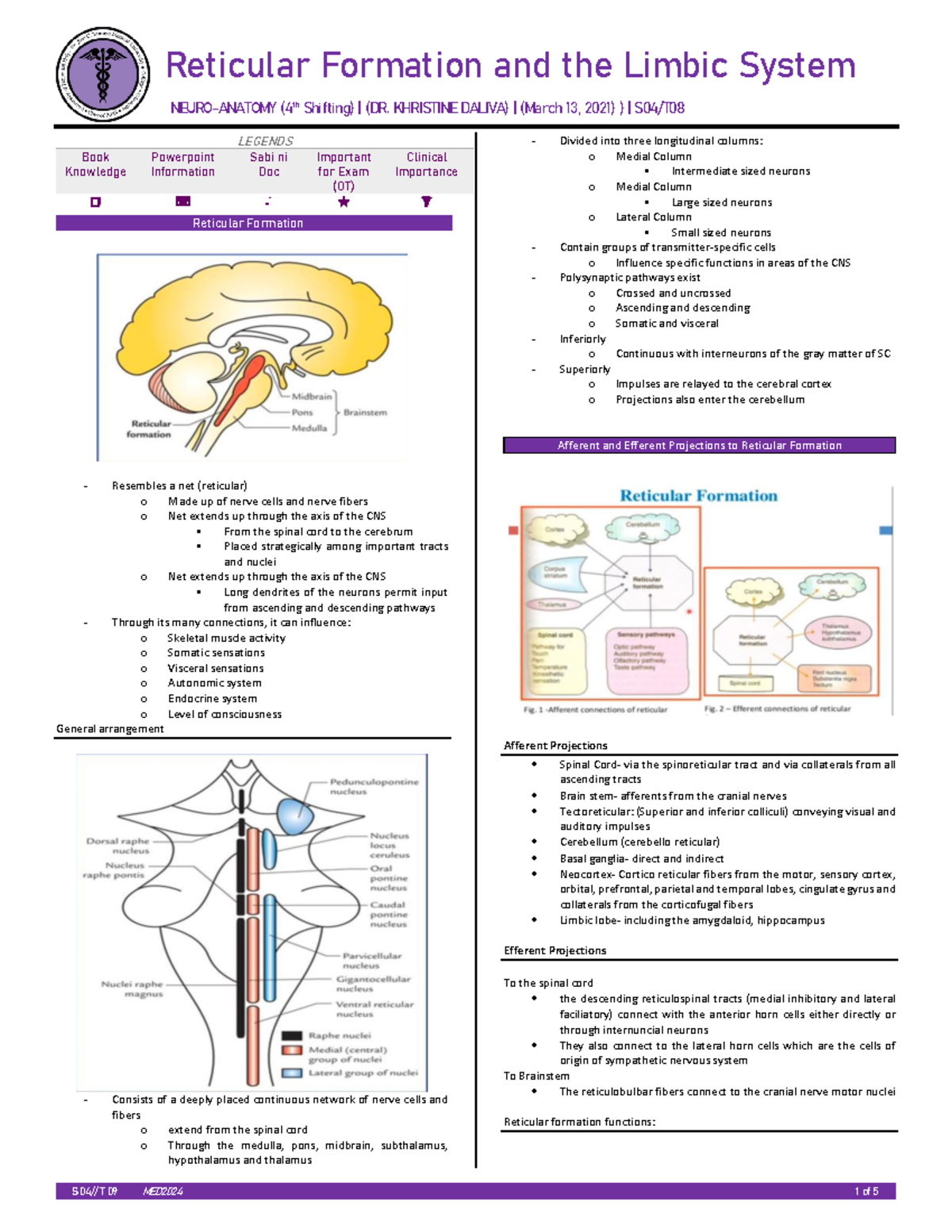 Reticular Formation and Limbic System - S 04// T 09 MED2024 1 of 5 ...