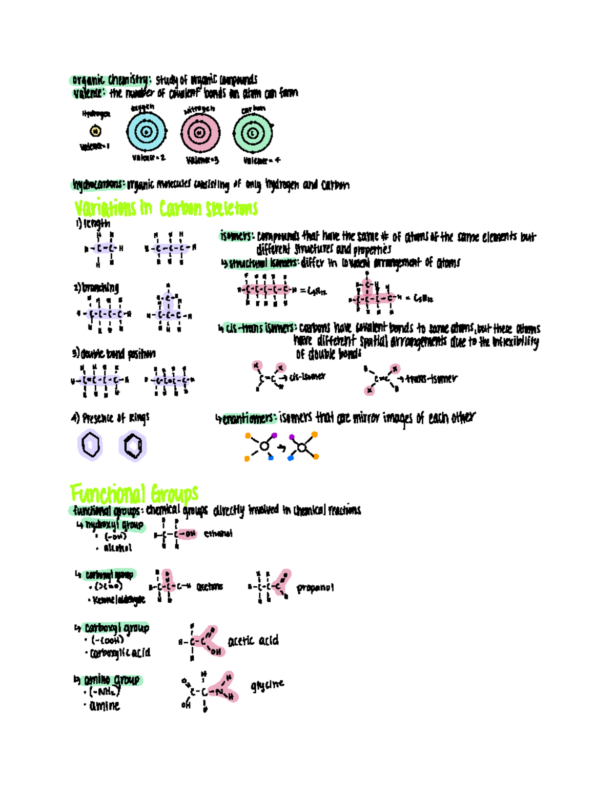 Book Notes Chapter 4 Carbon and the Molecular Diversity of Life ...