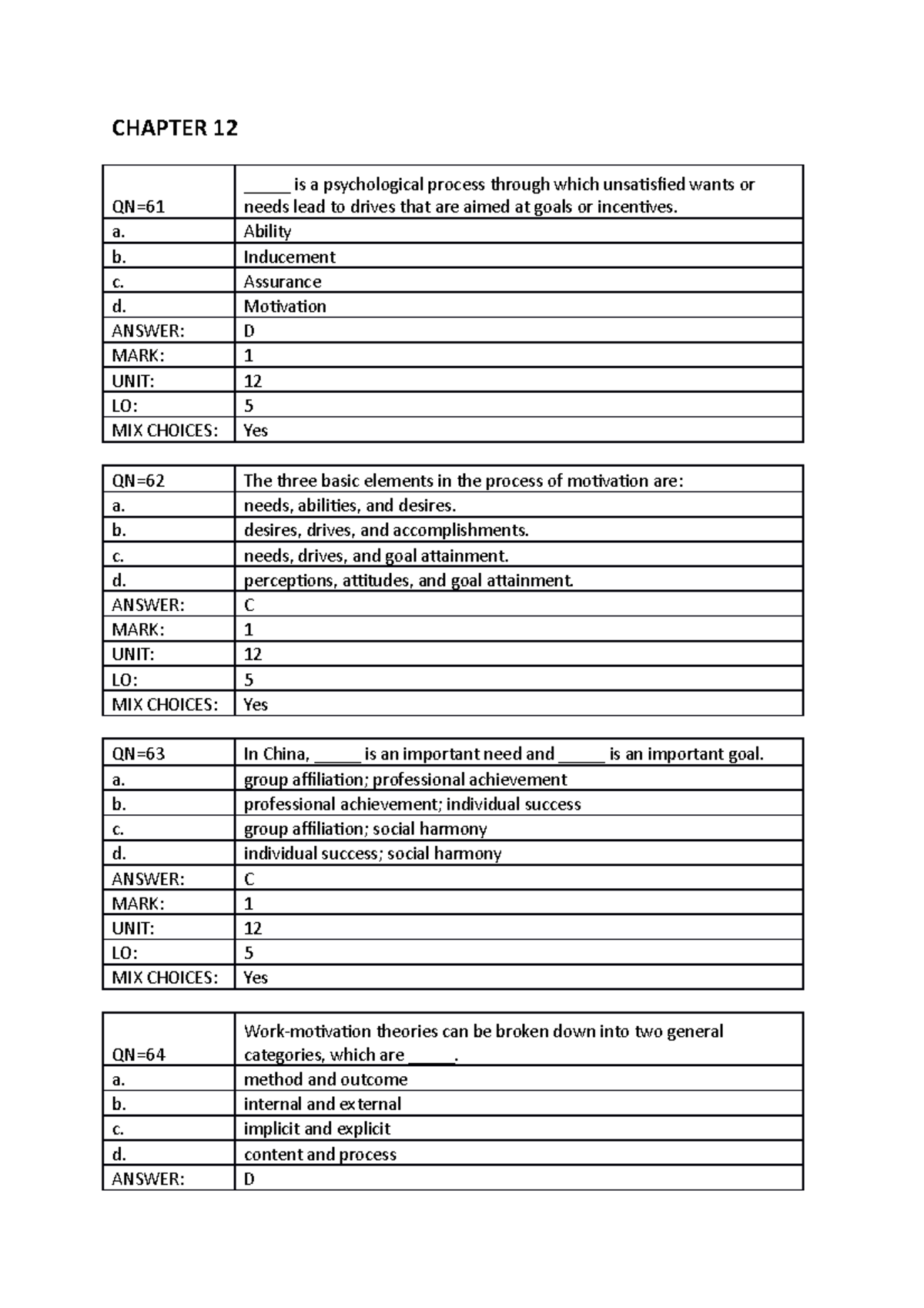 IBC201 Chapter 12 - CHAPTER 12 QN= _____ Is A Psychological Process ...