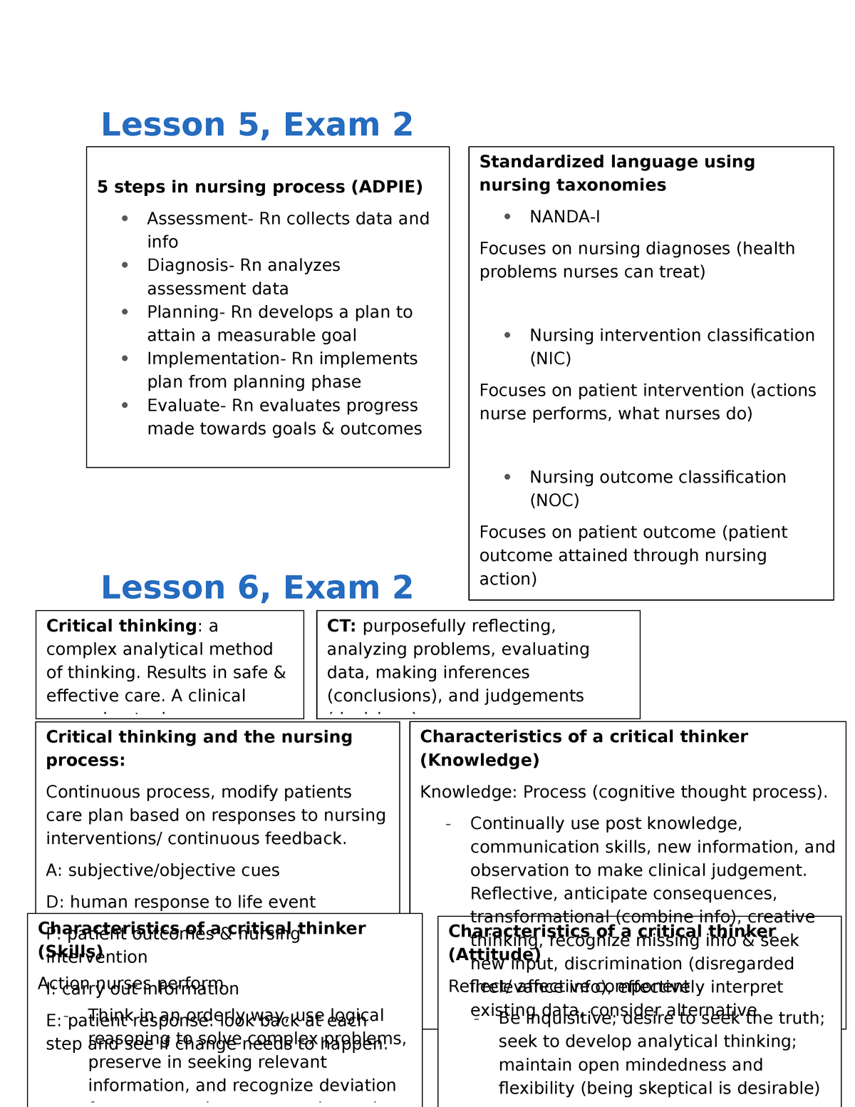 Nursing exam 2 study guide Lesson 5, Exam 2 Lesson 6, Exam 2