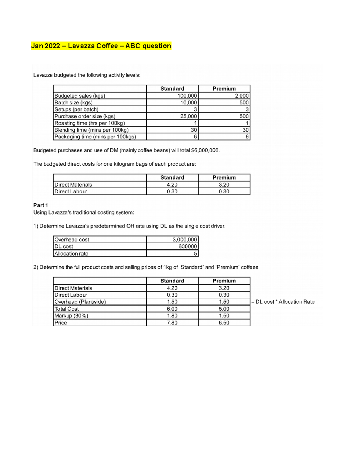 3. ABC Lavazza coffee question ACCT 1063 Jan 2022 Lavazza Coffee