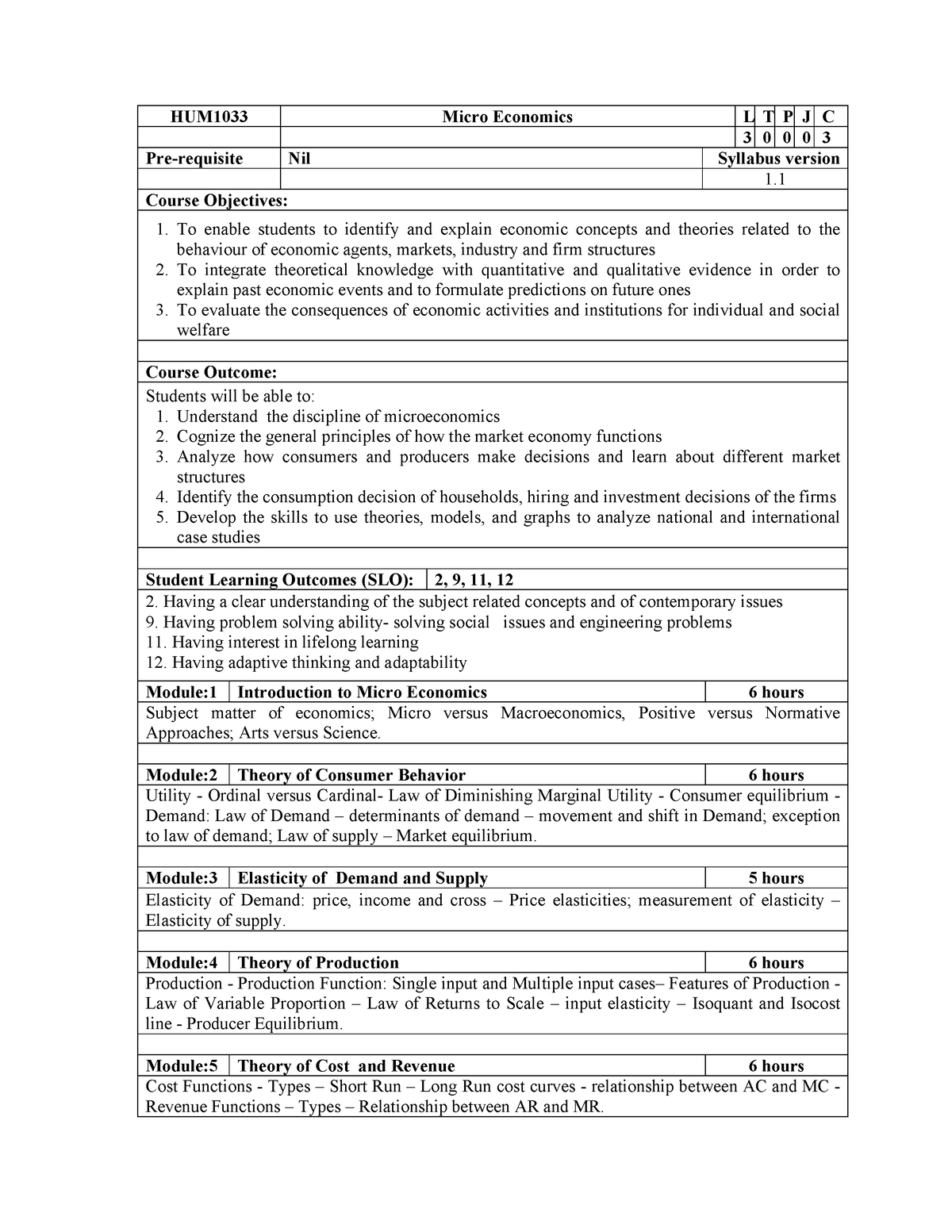 HUM1033 Micro- Economics TH 1 - HUM1033 Micro Economics L T P J C 3 0 0 ...