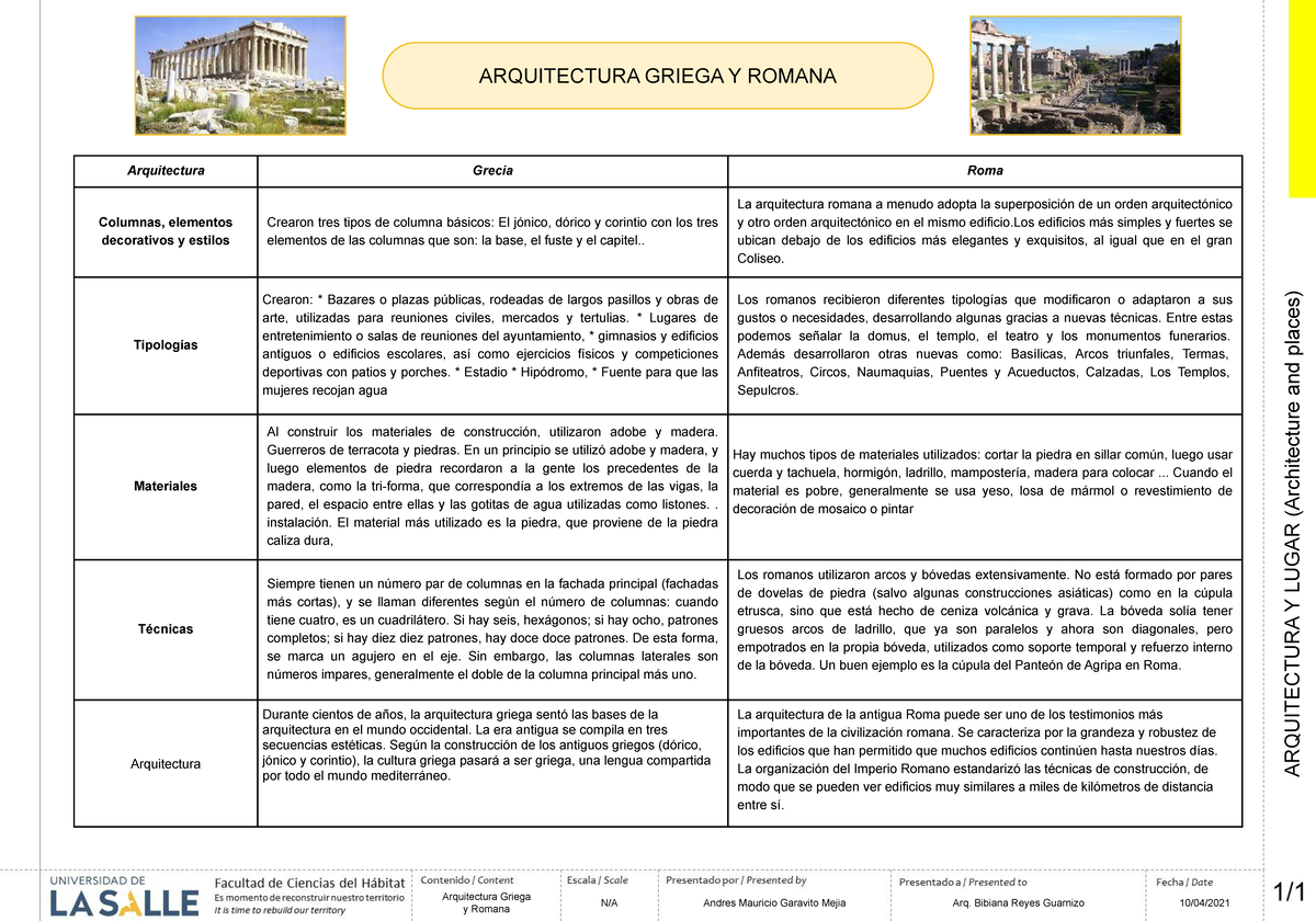 Arquitectura Romanica Y Griega Arquitectura Y Lugar Architecture And Places Arquitectura 5651