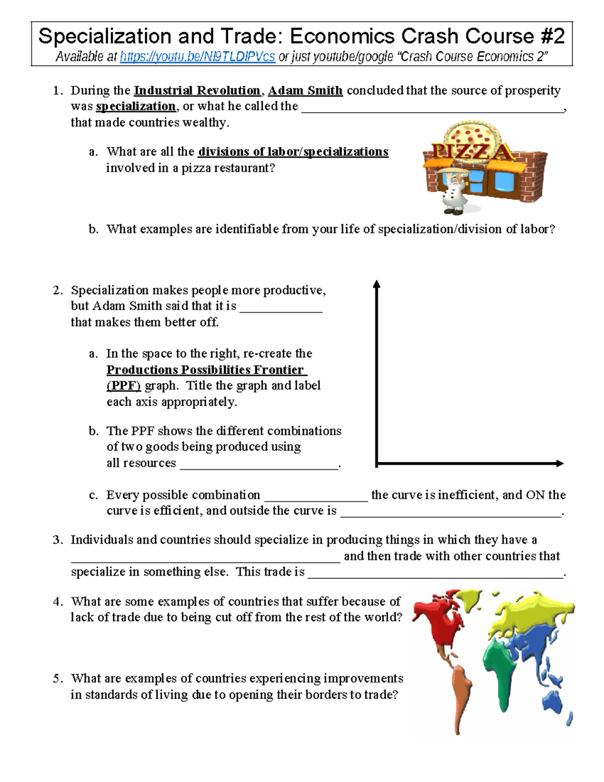 Crash Course Economics 2 Specialization and Trade1 Specialization and Trade Economics Crash