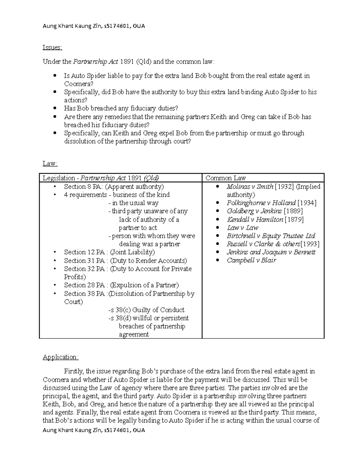 2105afe Introduction To Business Law Ilac S5174601 Aung Khant Kaung Zin S5174601 Oua Issues Studocu