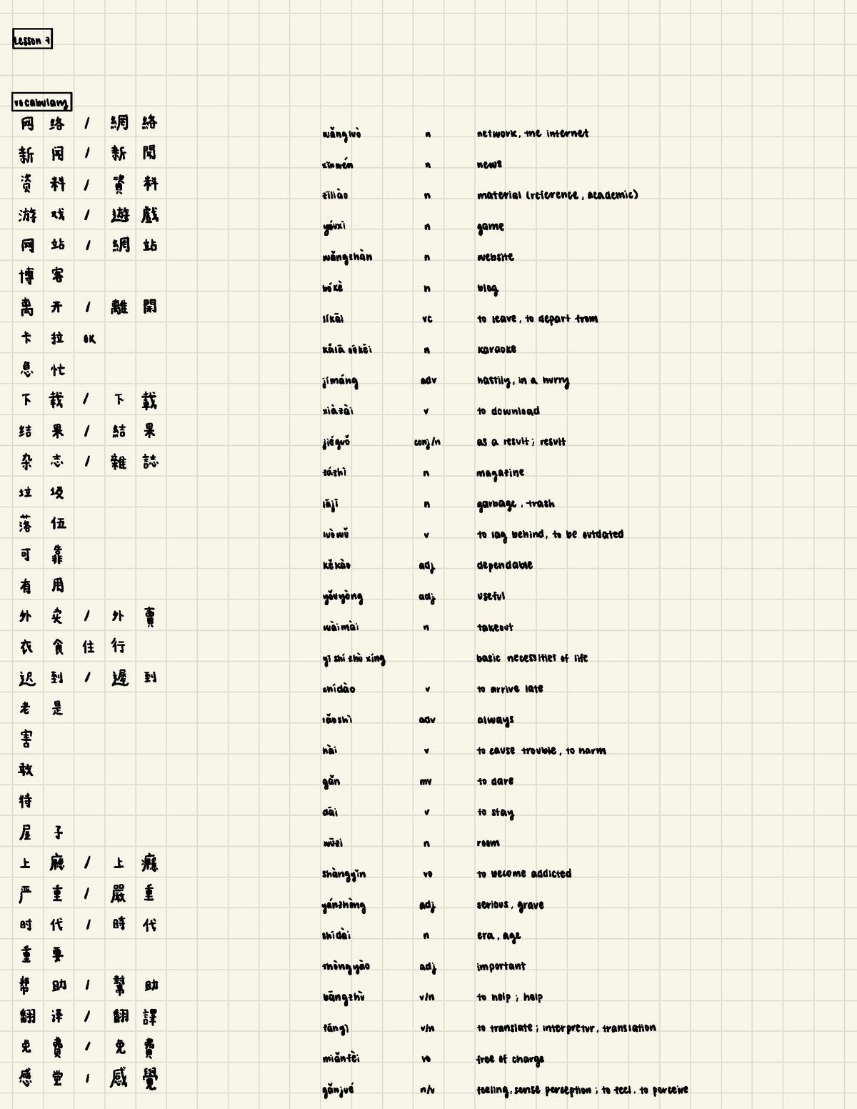 Mandarin Ch 7 Notes - lesson 7 vocabulary 1 ¥ 1 ¥ I ¥.FI ¥¥ woingwj n ...