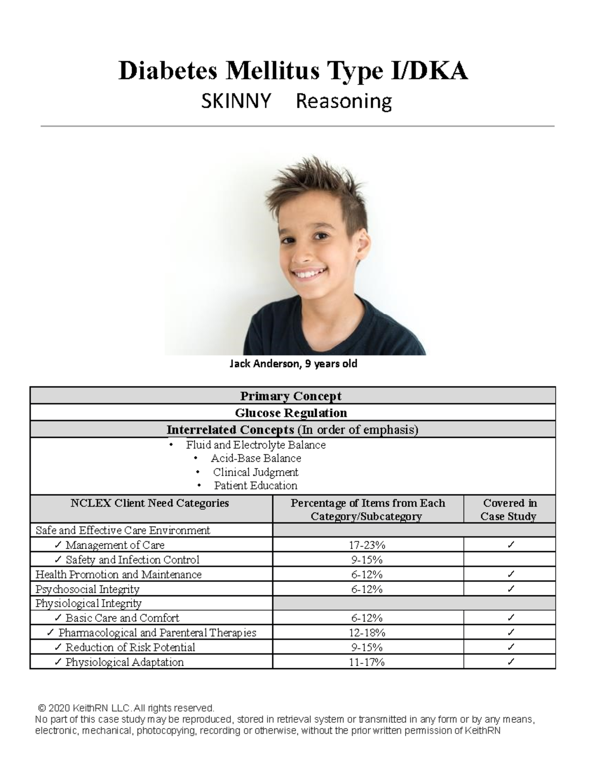 student-juvenile-dm-i-skinny-reasoning-diabetes-mellitus-type-i-dka