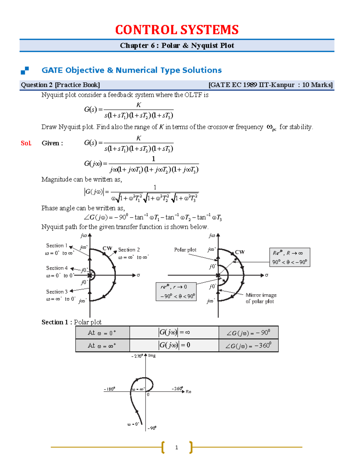 Polar and Nyquist plot - notes - CONTROL SYSTEMS Chapter 6 : Polar ...