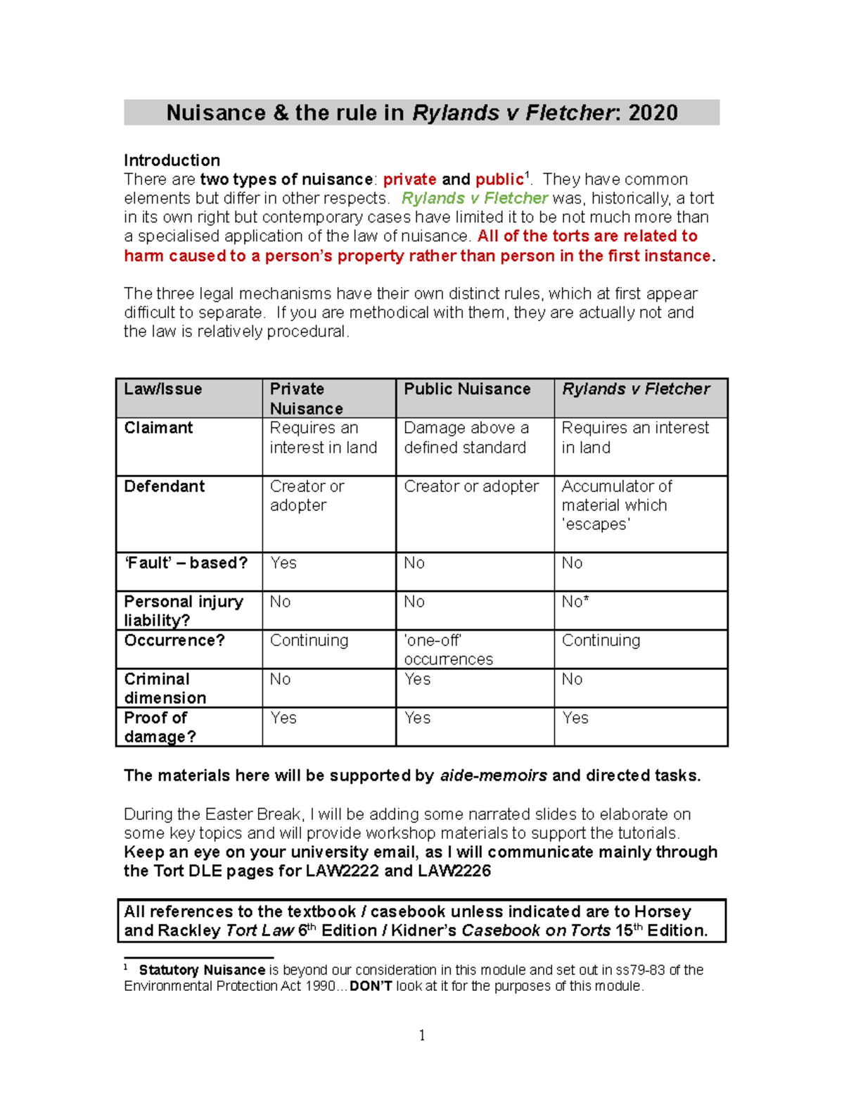 Nuisance and Rylands 2020 - Nuisance & the rule in Rylands v Fletcher ...